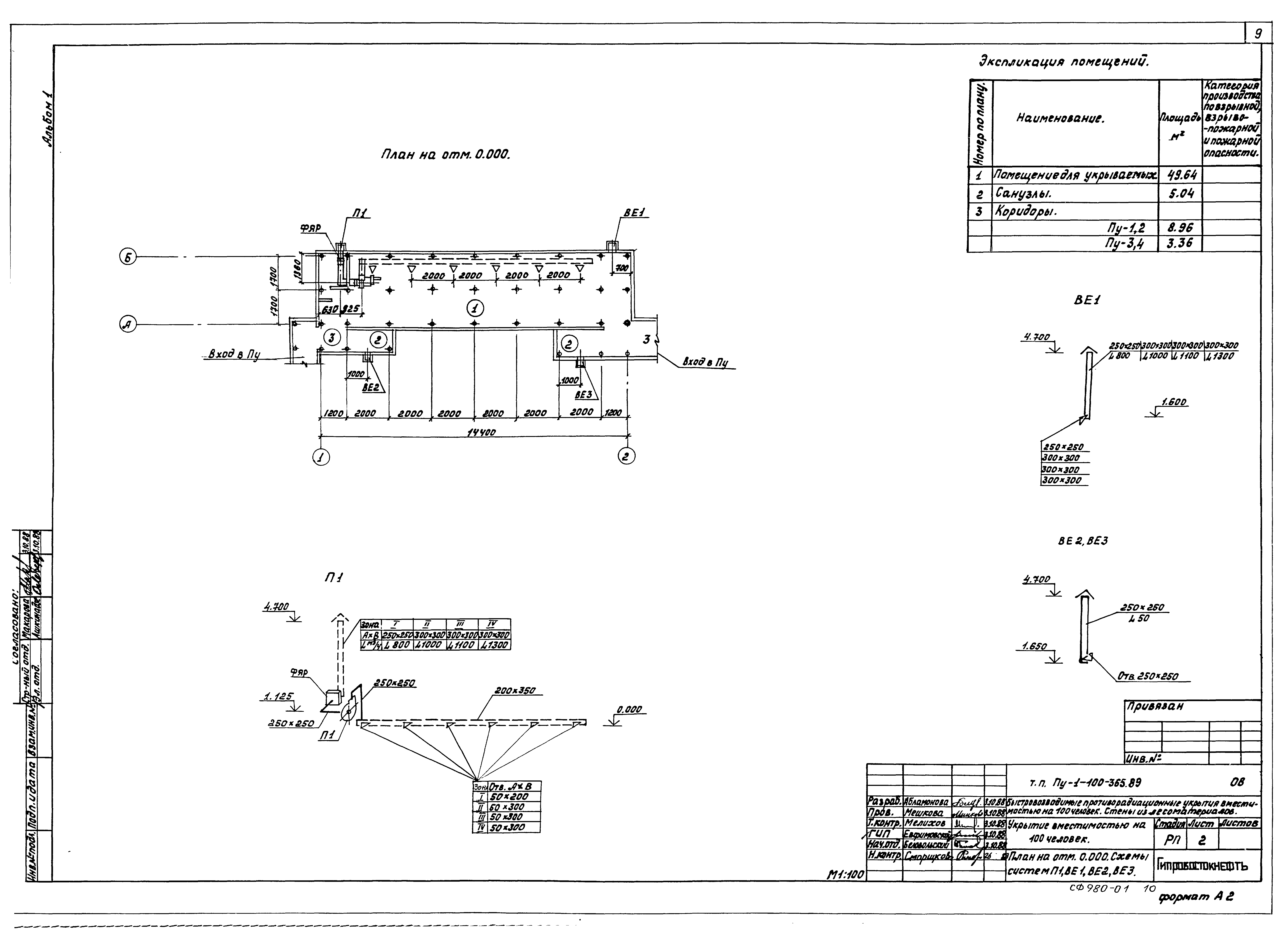 Типовой проект Пу-1-100-365.89