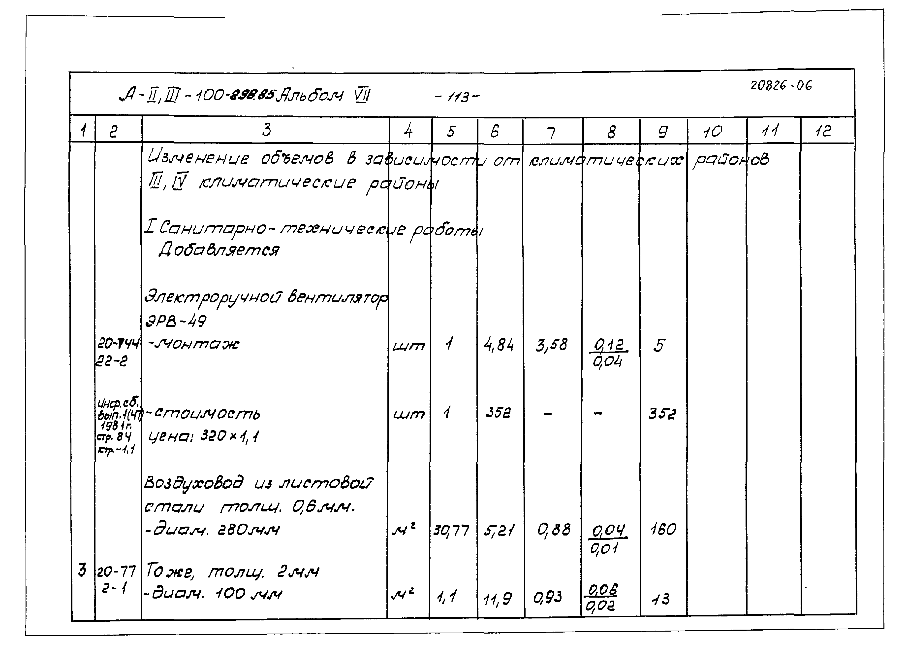 Типовой проект А-II,III-100-298.85