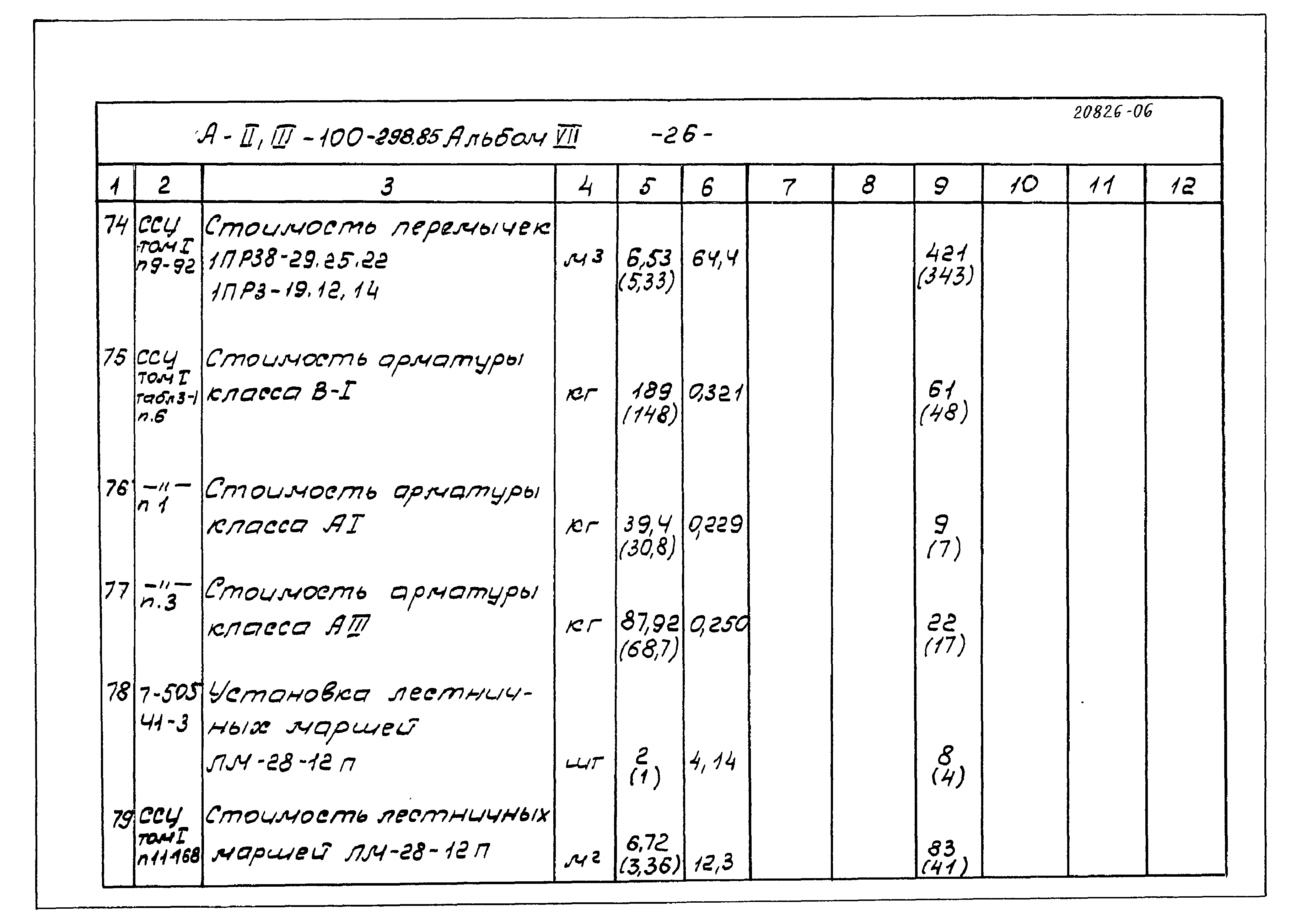 Типовой проект А-II,III-100-298.85