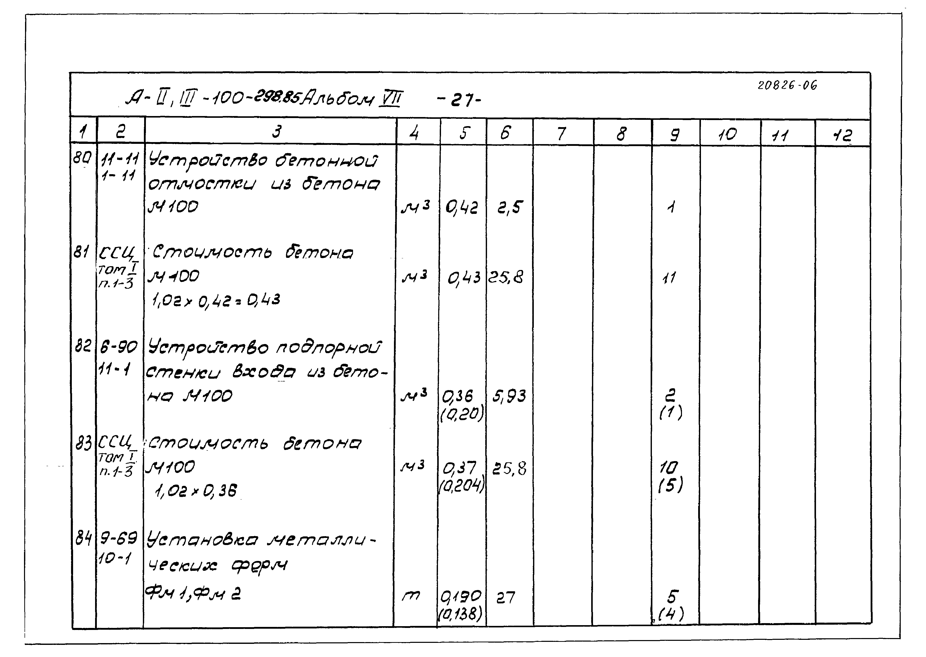 Типовой проект А-II,III-100-298.85