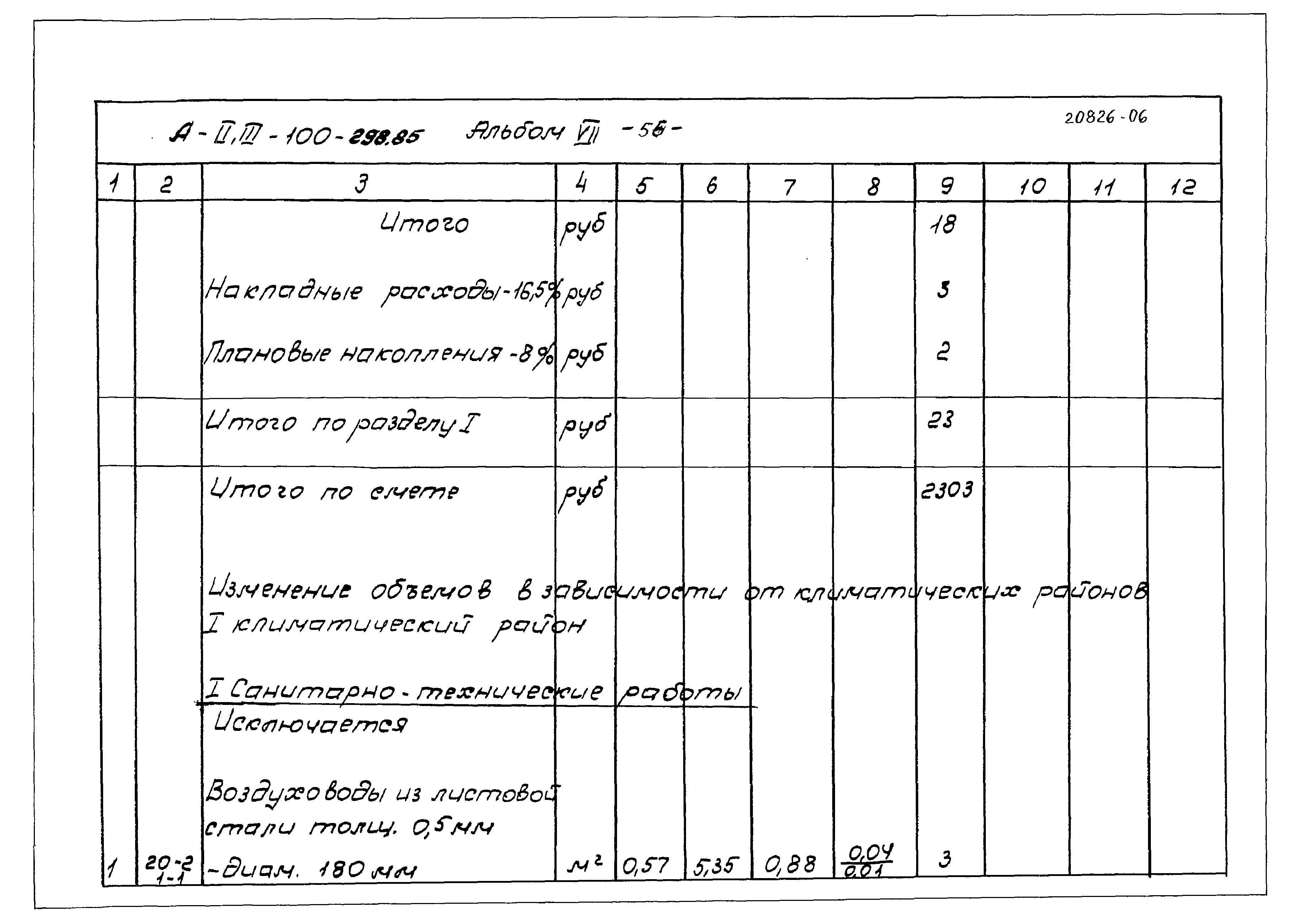 Типовой проект А-II,III-100-298.85