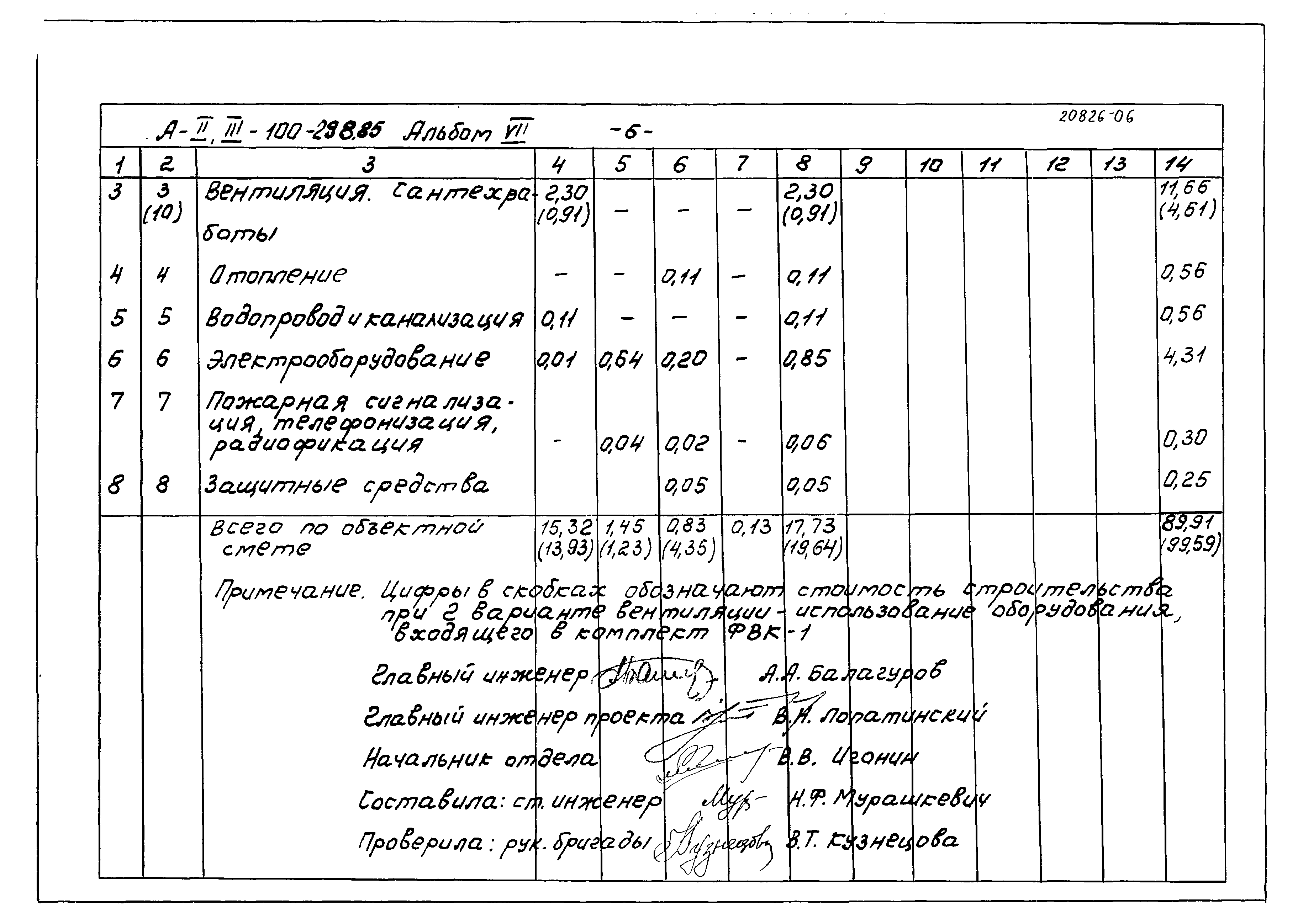 Типовой проект А-II,III-100-298.85