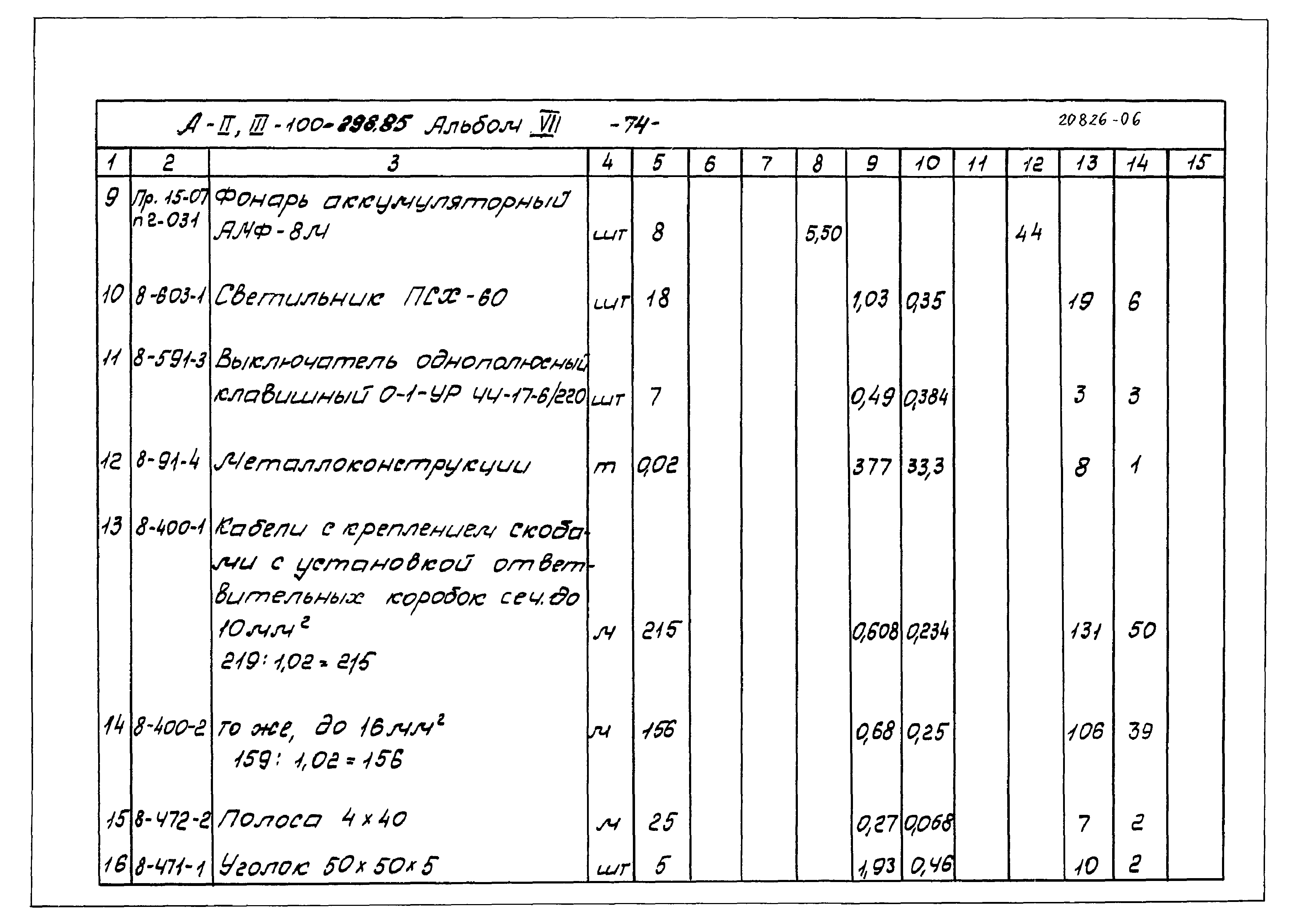 Типовой проект А-II,III-100-298.85