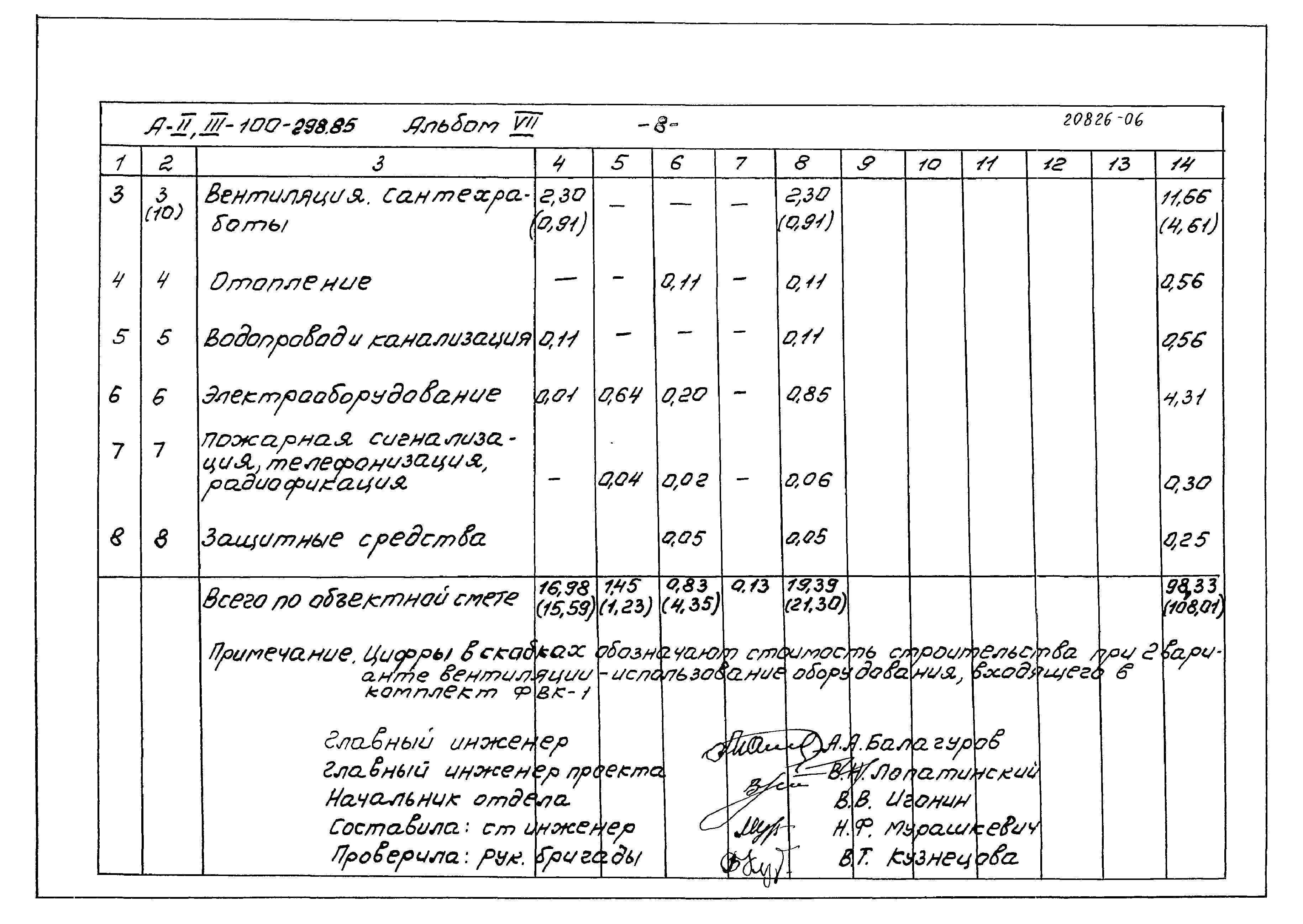 Типовой проект А-II,III-100-298.85