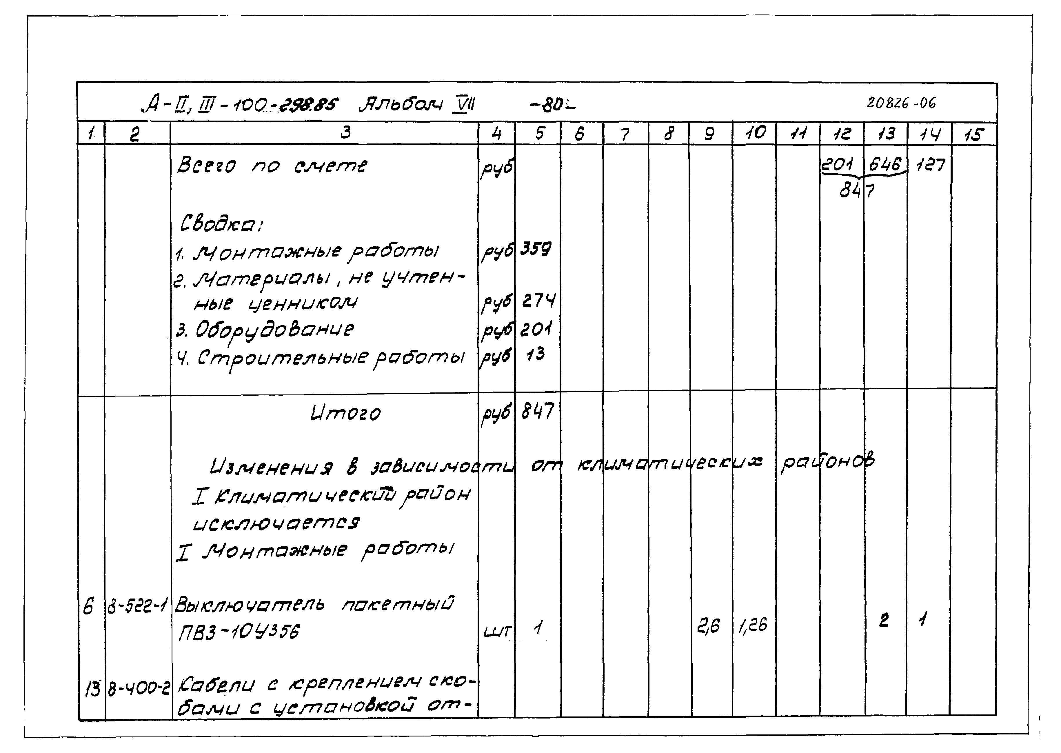 Типовой проект А-II,III-100-298.85