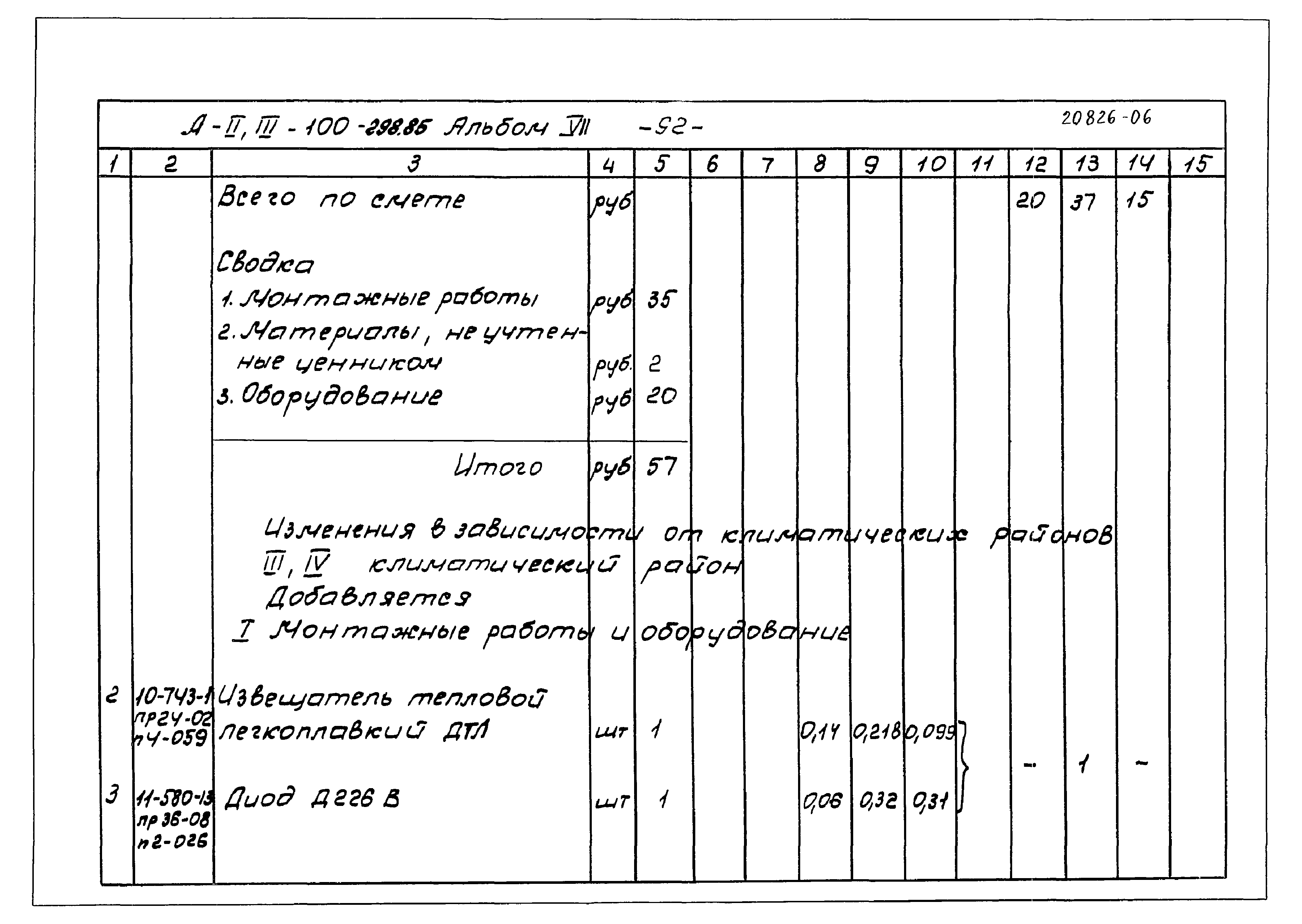 Типовой проект А-II,III-100-298.85