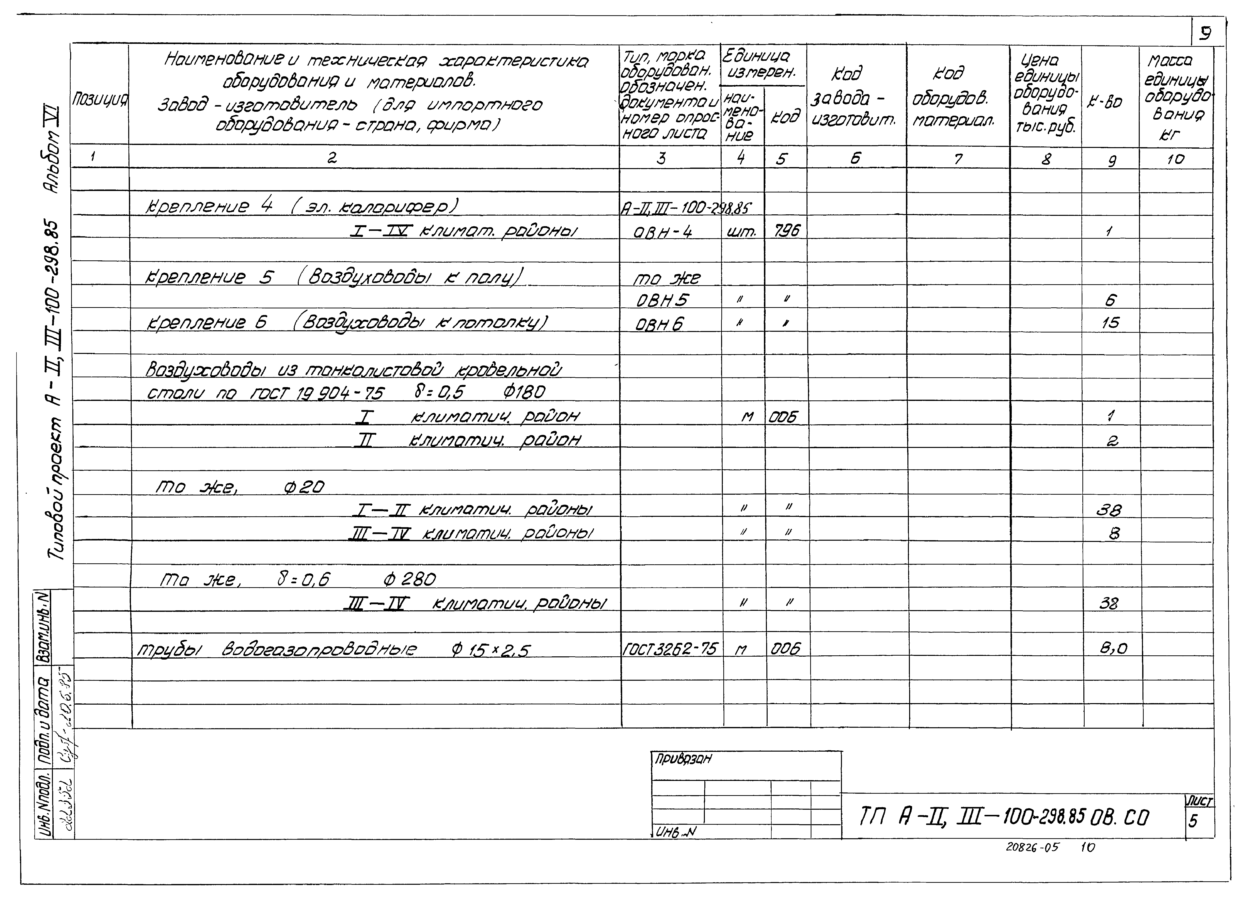 Типовой проект А-II,III-100-298.85