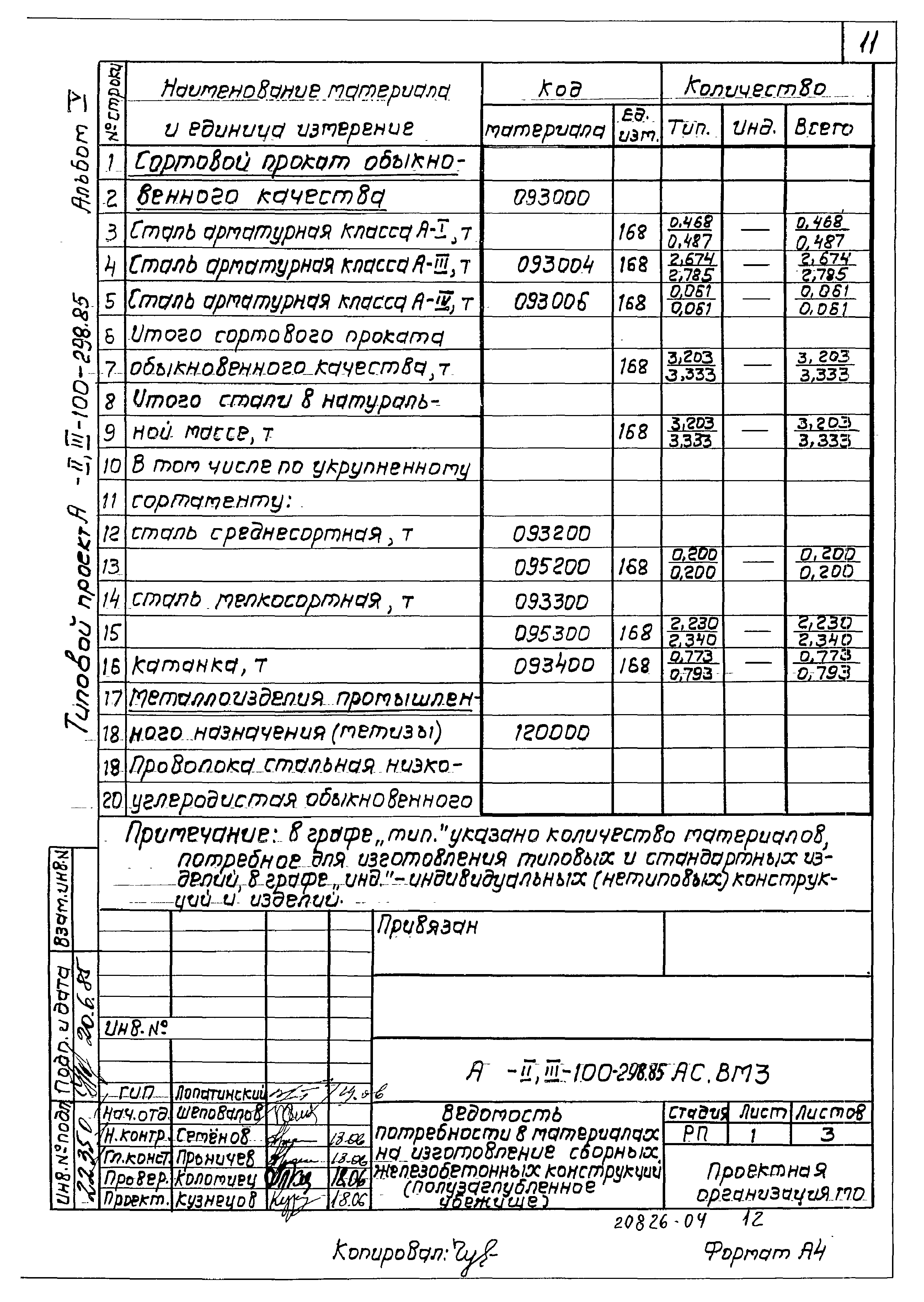 Типовой проект А-II,III-100-298.85