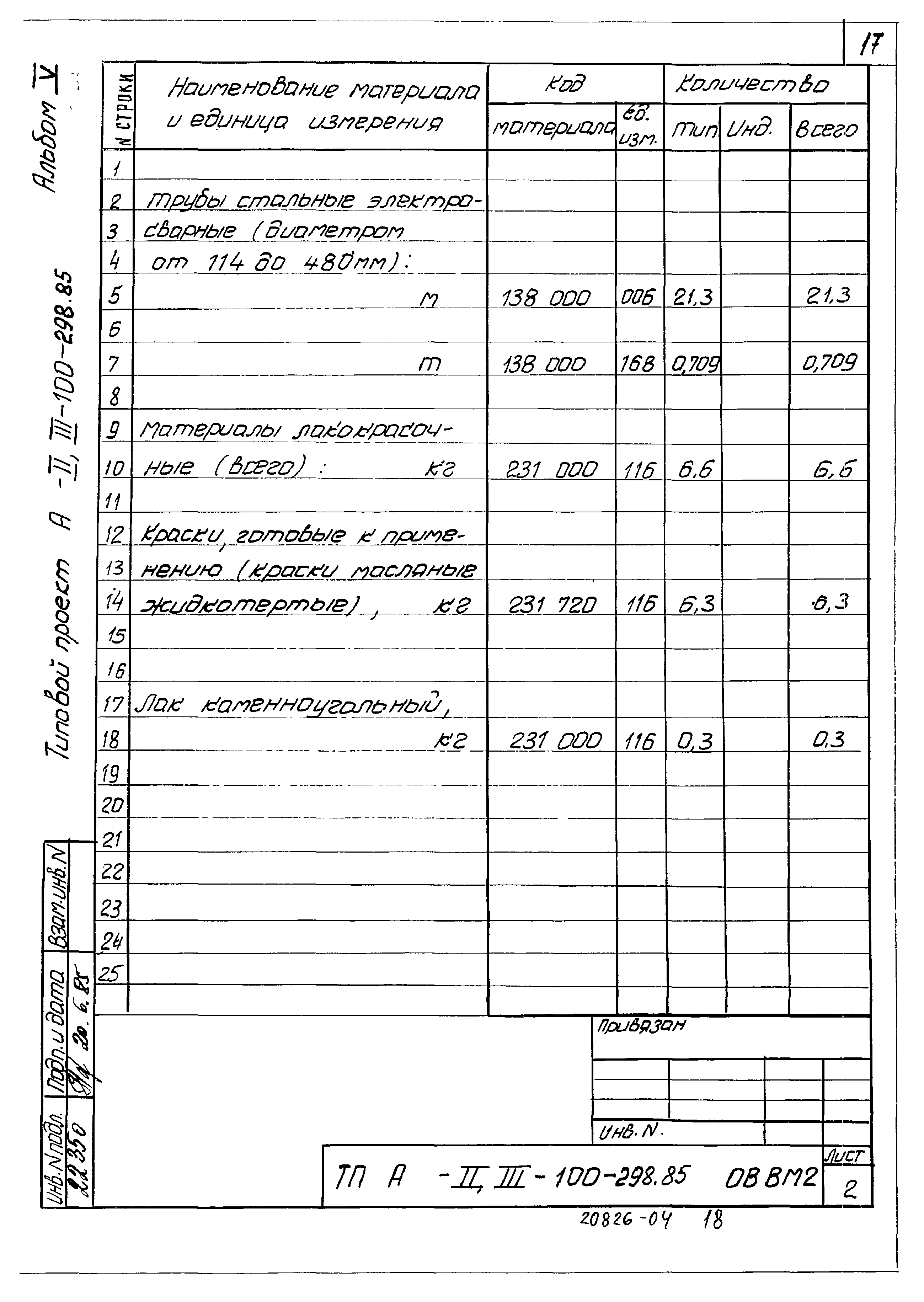 Типовой проект А-II,III-100-298.85