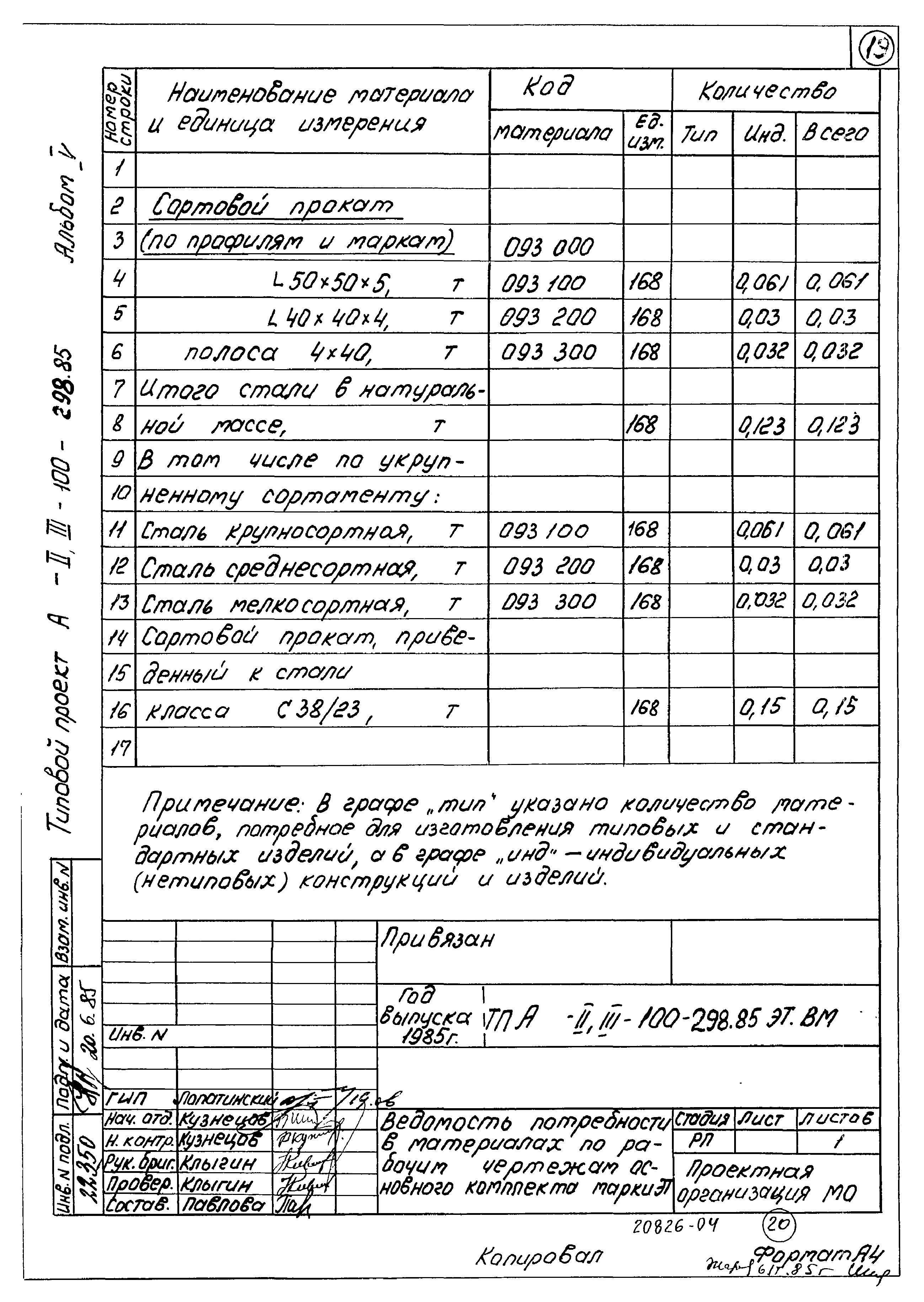 Типовой проект А-II,III-100-298.85