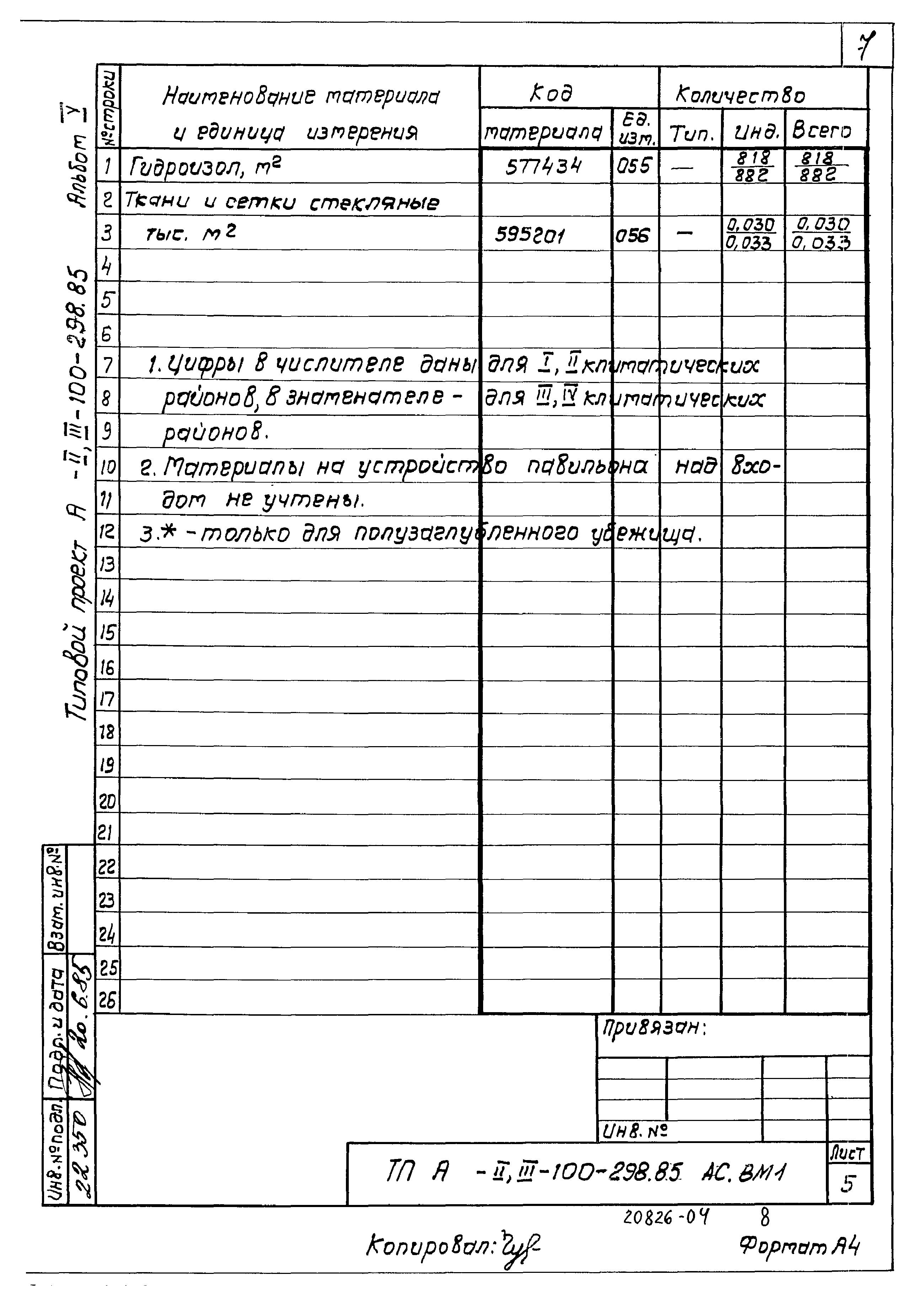 Типовой проект А-II,III-100-298.85