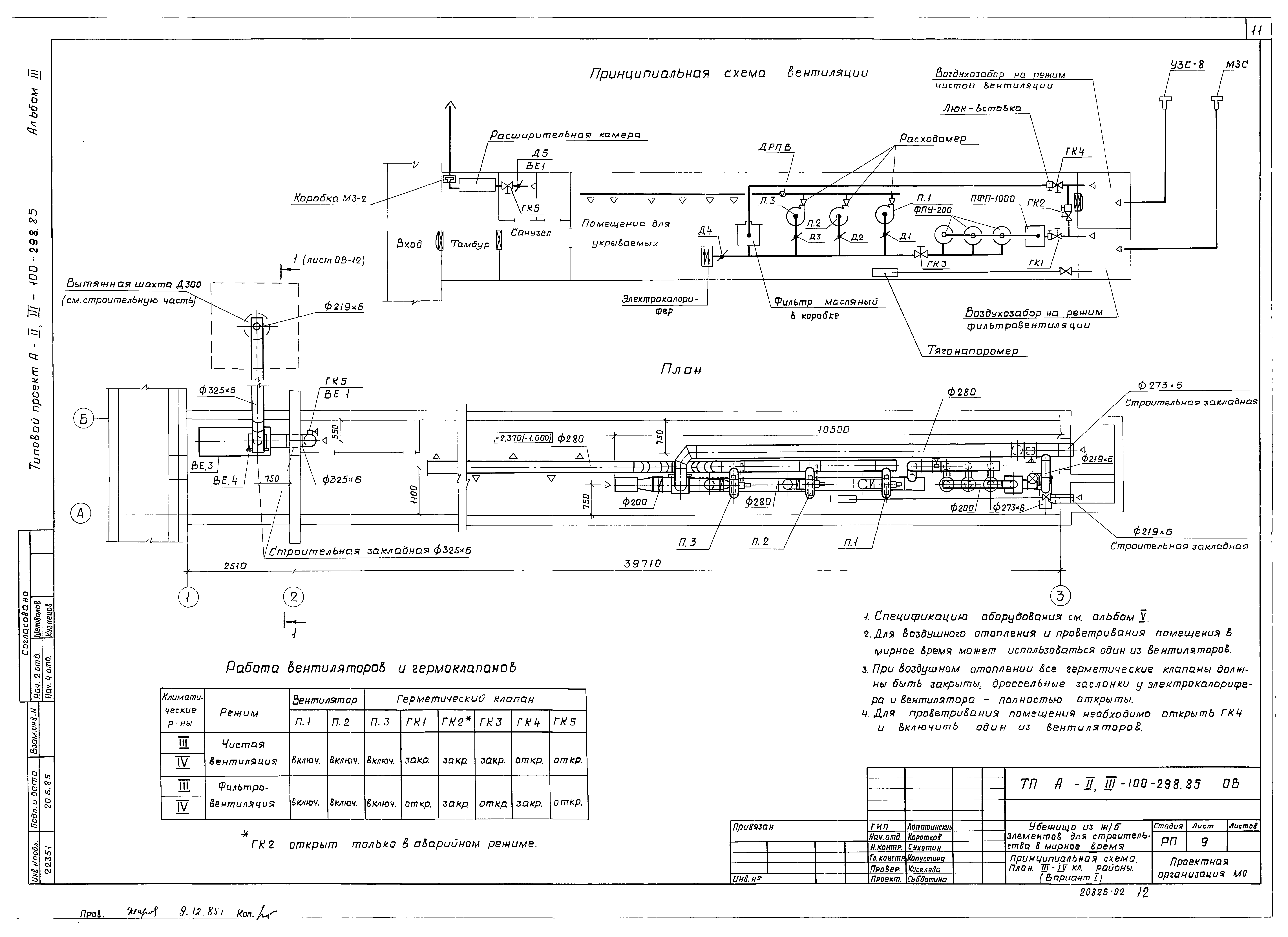 Типовой проект А-II,III-100-298.85