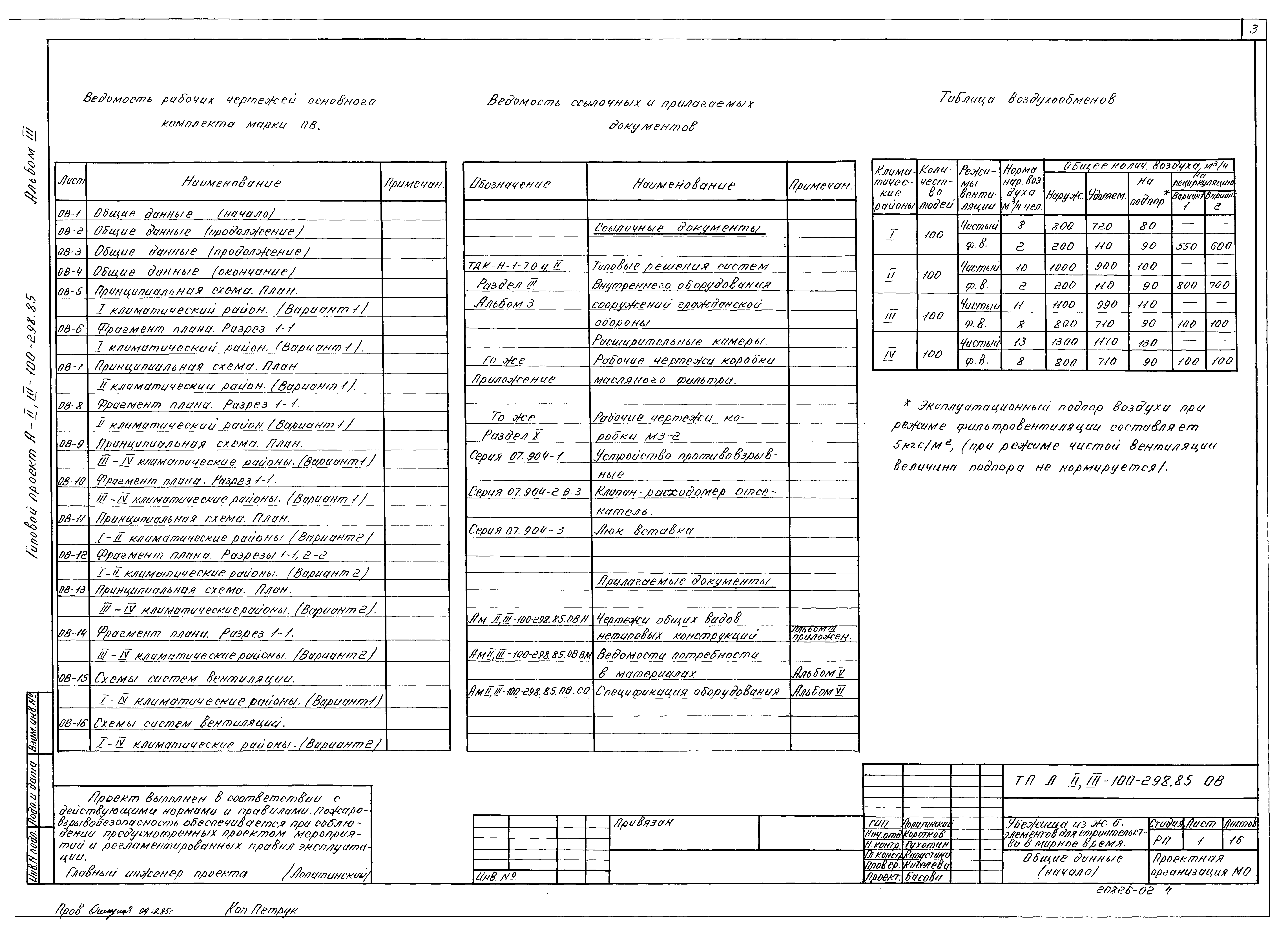 Типовой проект А-II,III-100-298.85