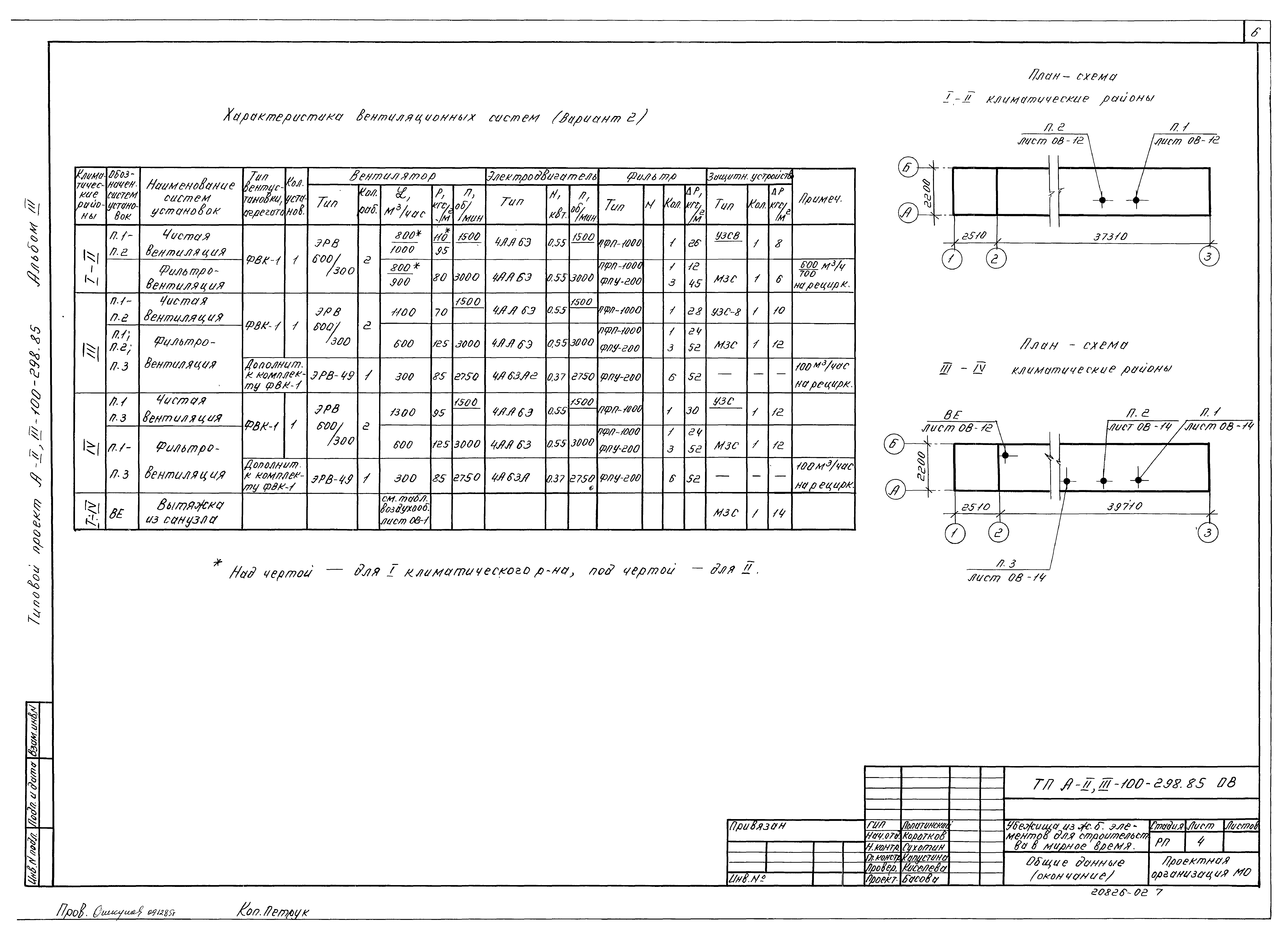 Типовой проект А-II,III-100-298.85