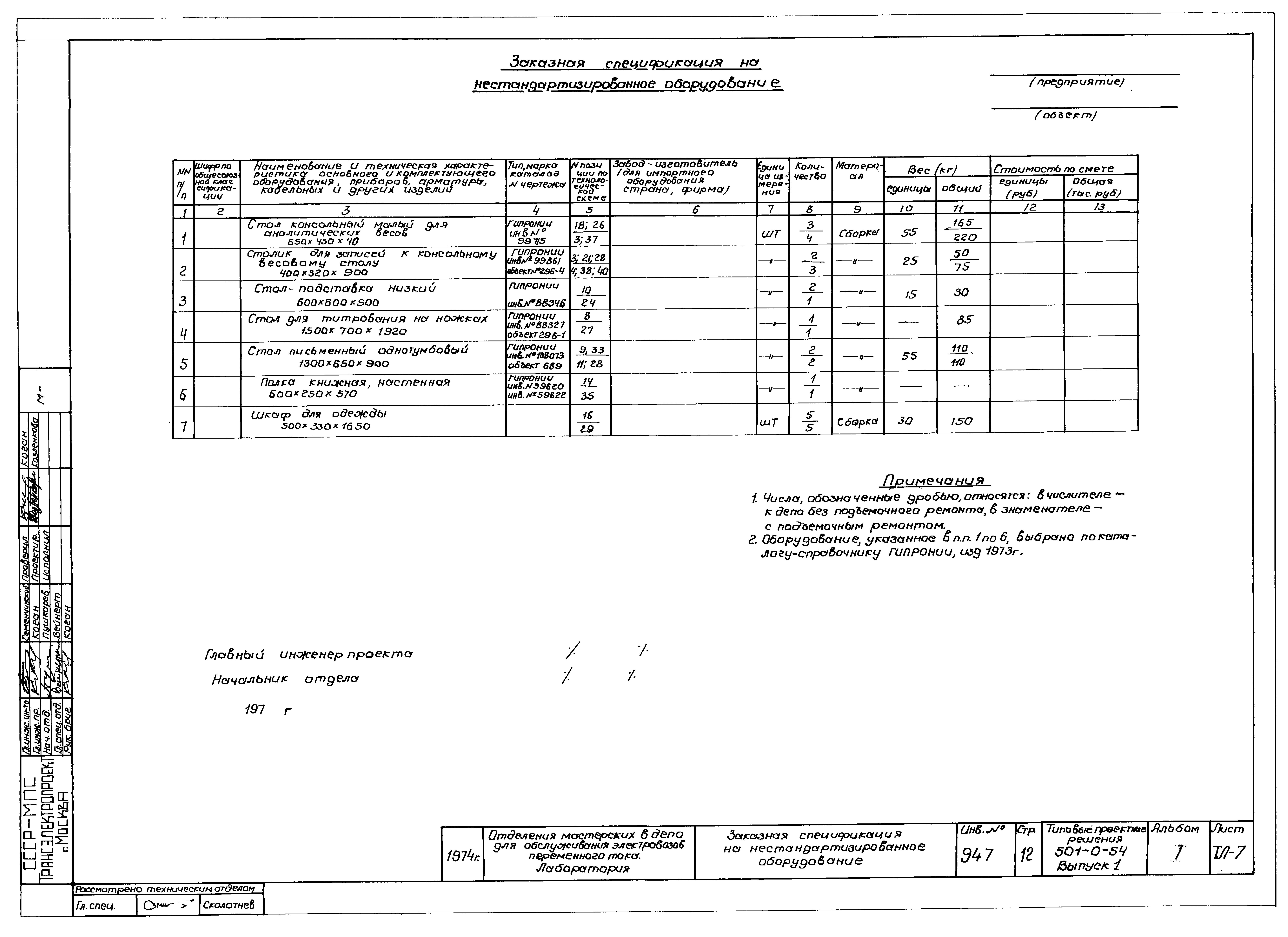 Типовые проектные решения 501-0-54