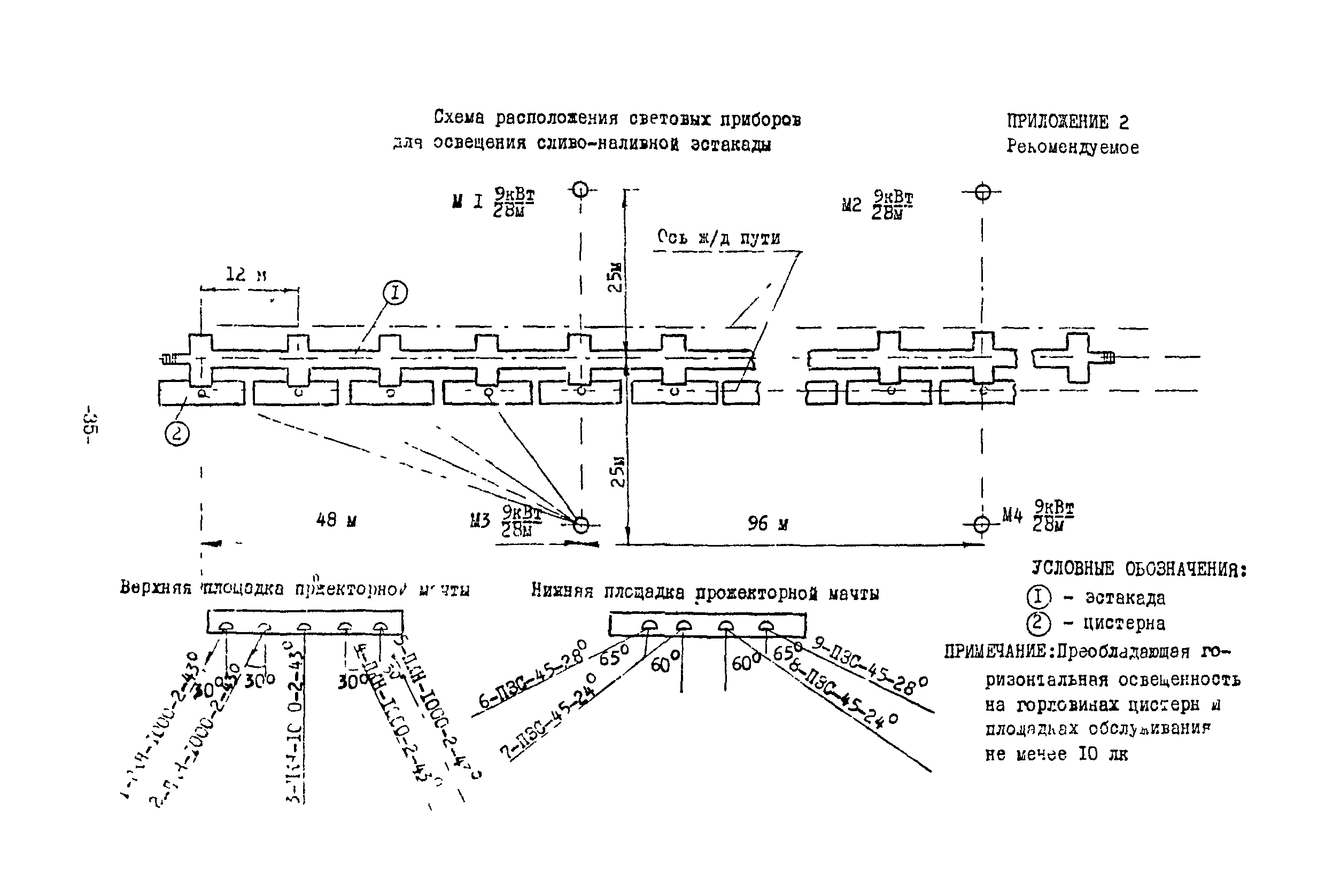 Всн 01 89