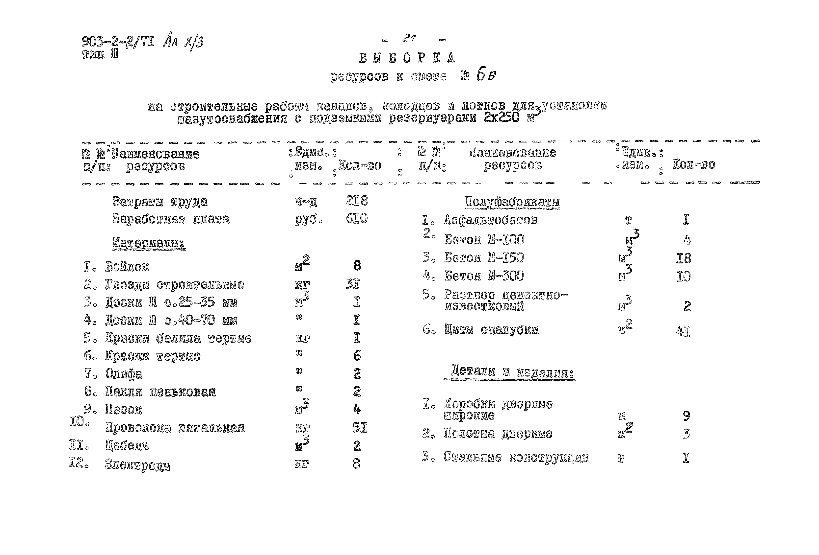 Типовой проект 903-2-2/71