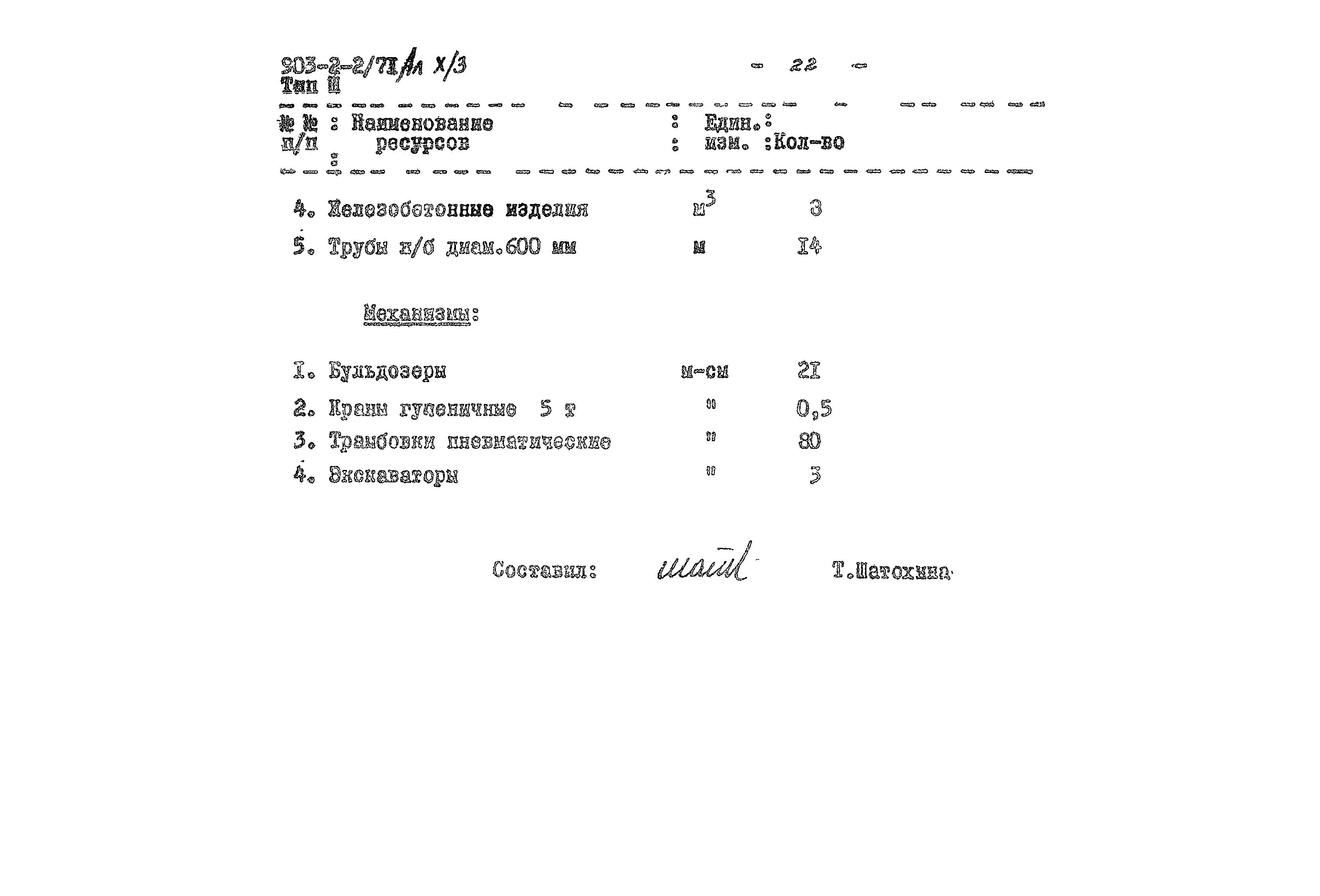 Типовой проект 903-2-2/71
