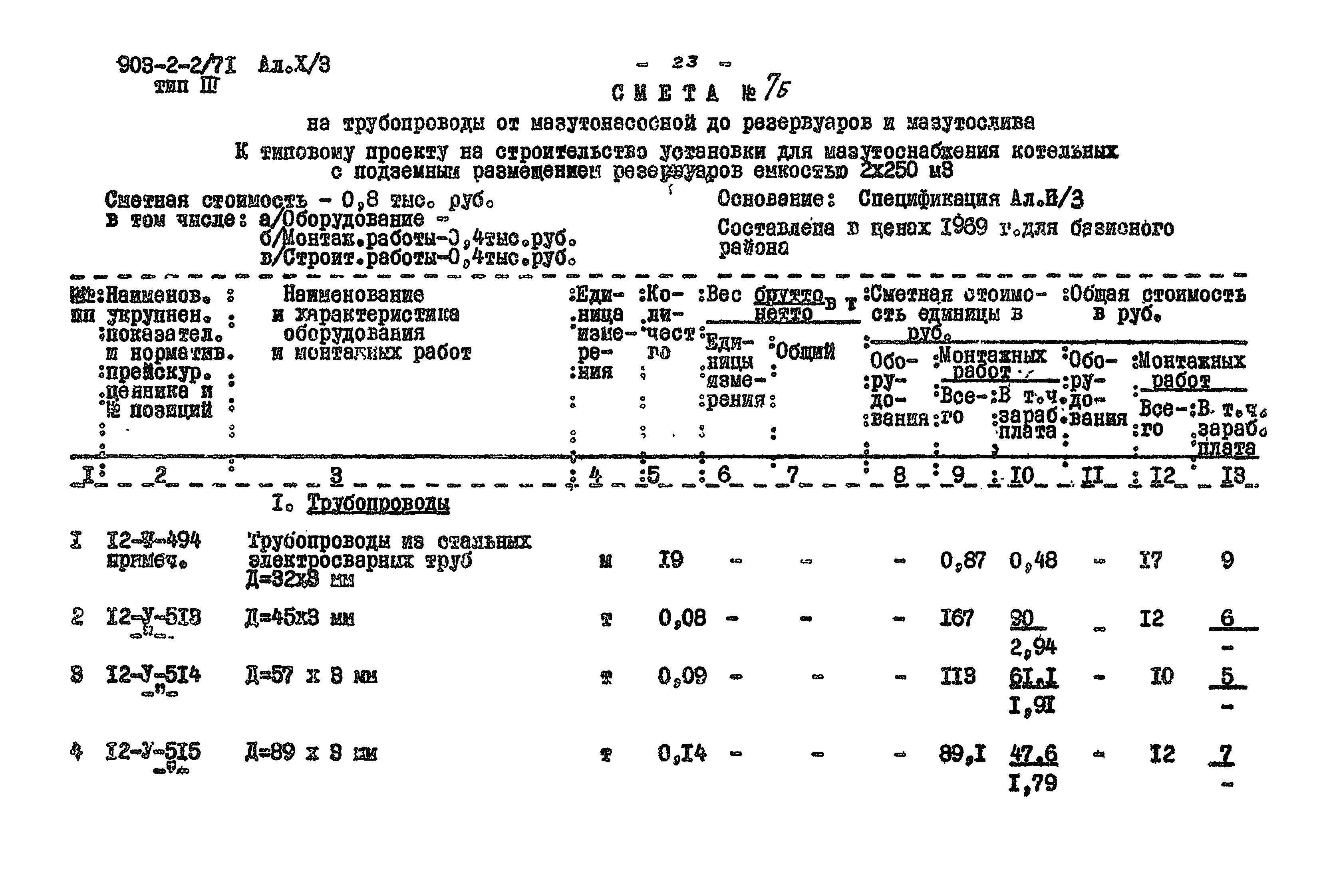 Типовой проект 903-2-2/71