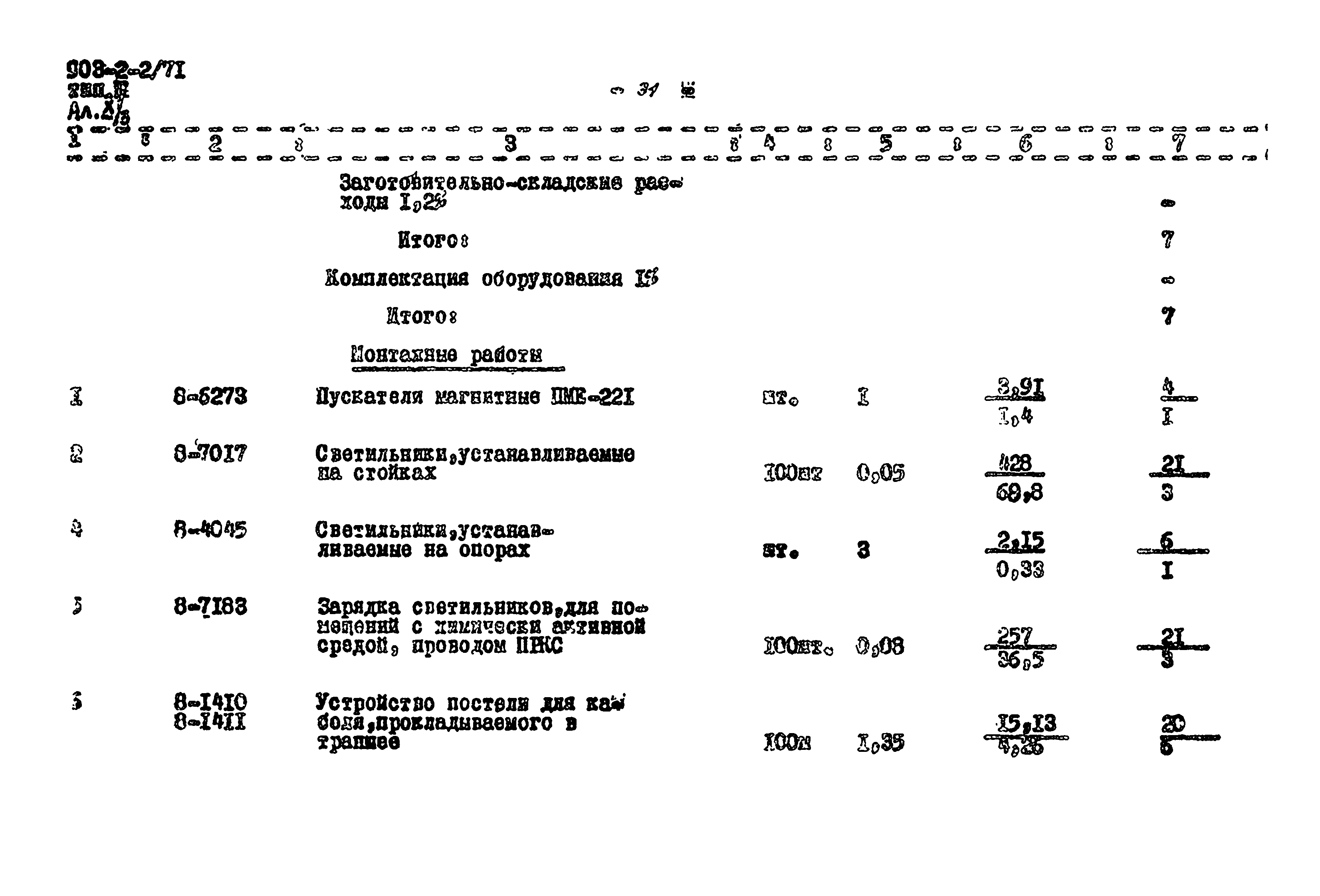 Типовой проект 903-2-2/71