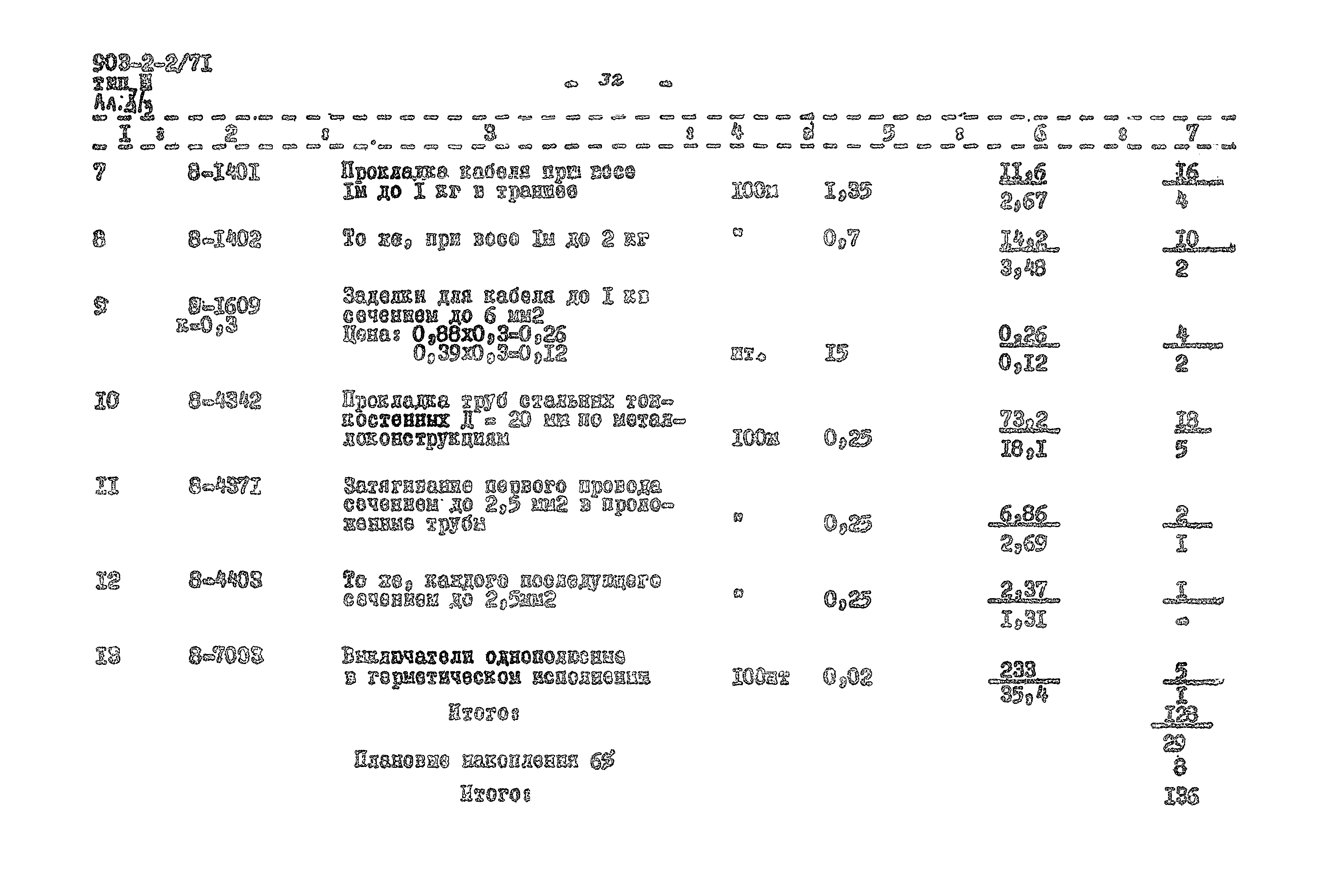 Типовой проект 903-2-2/71