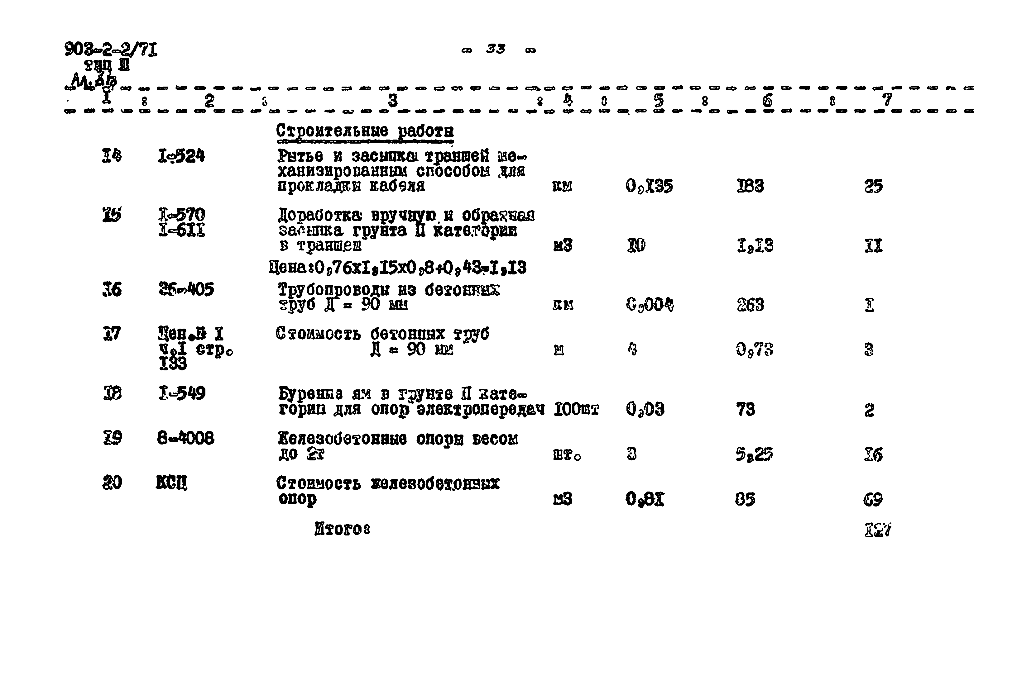 Типовой проект 903-2-2/71