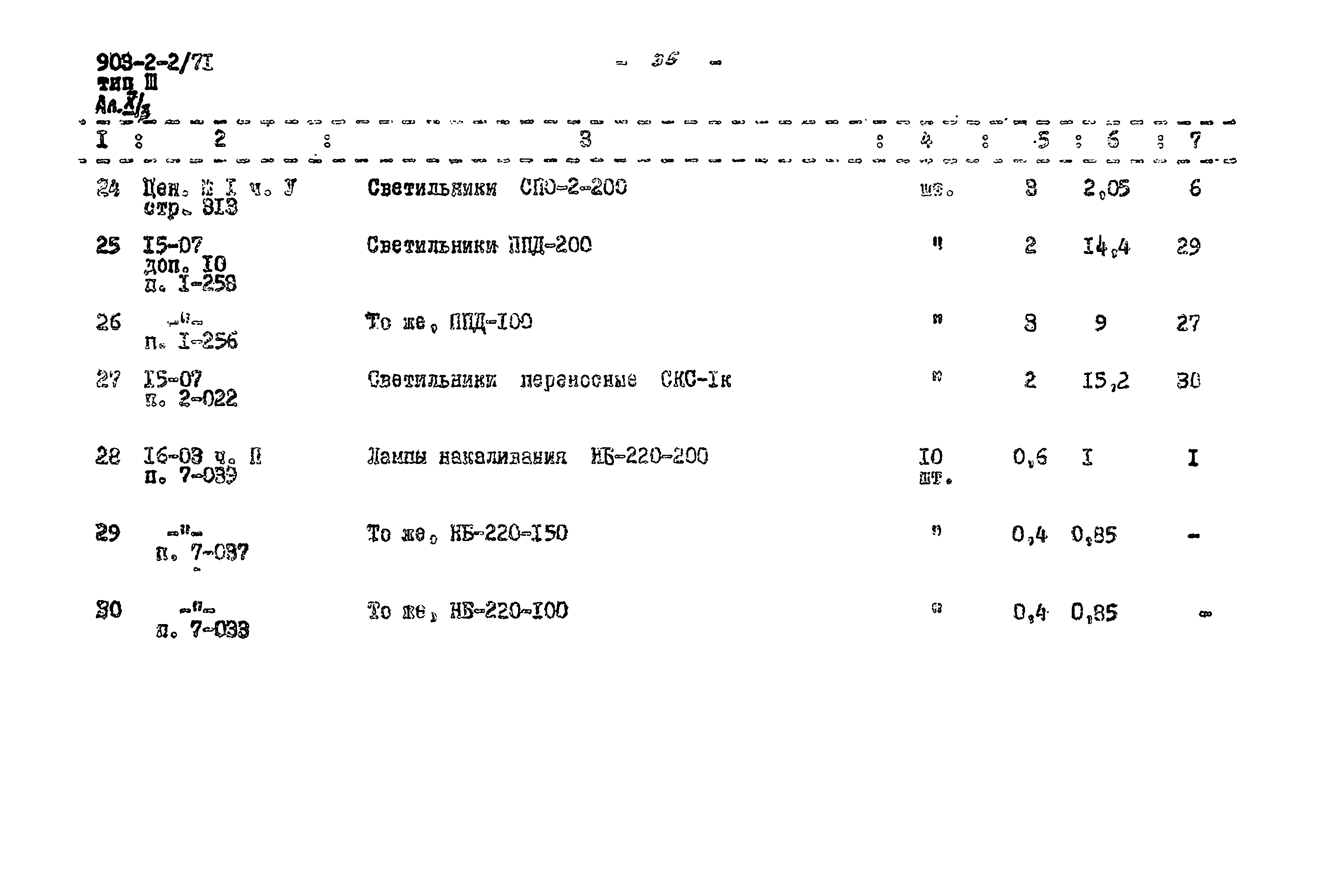 Типовой проект 903-2-2/71