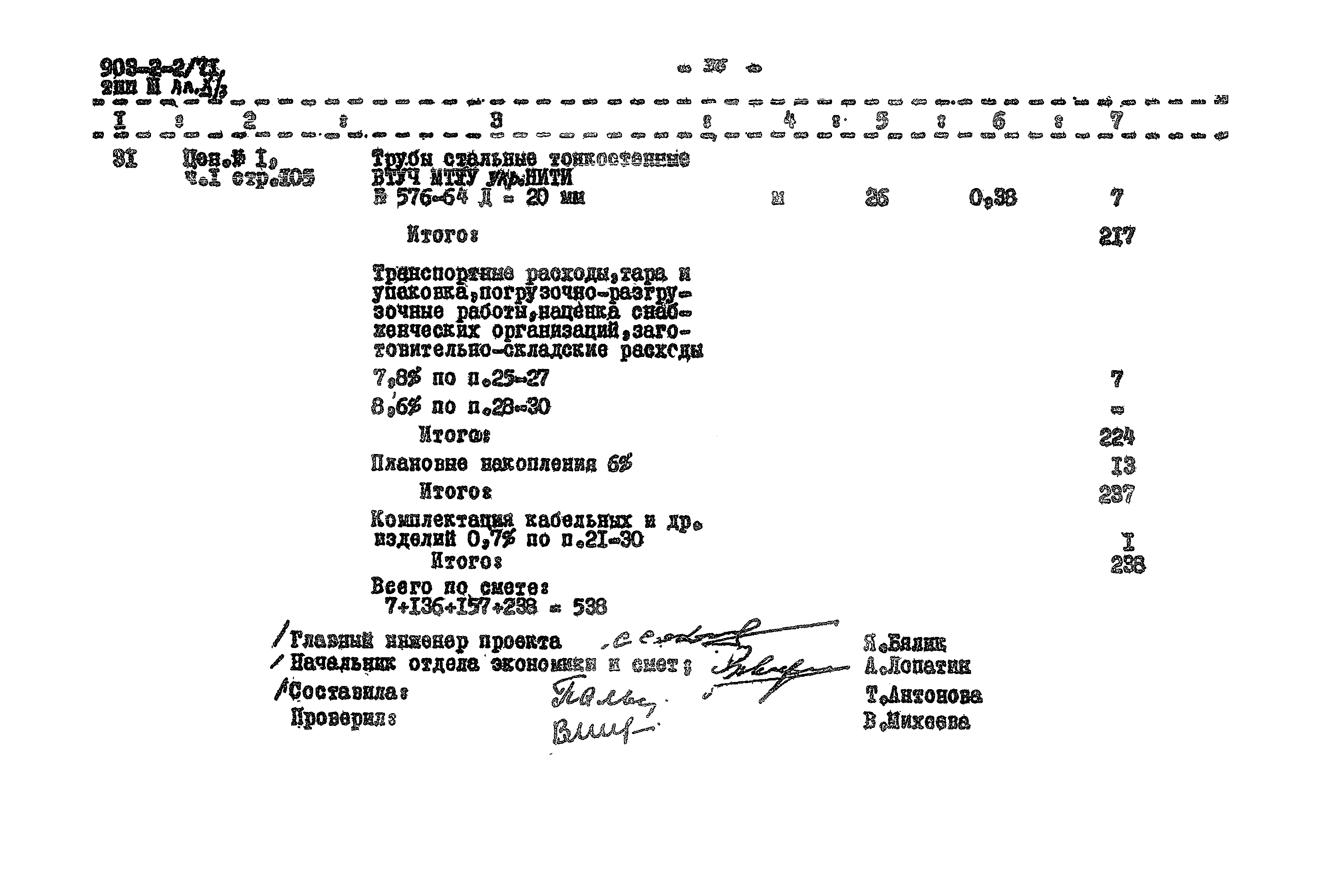 Типовой проект 903-2-2/71