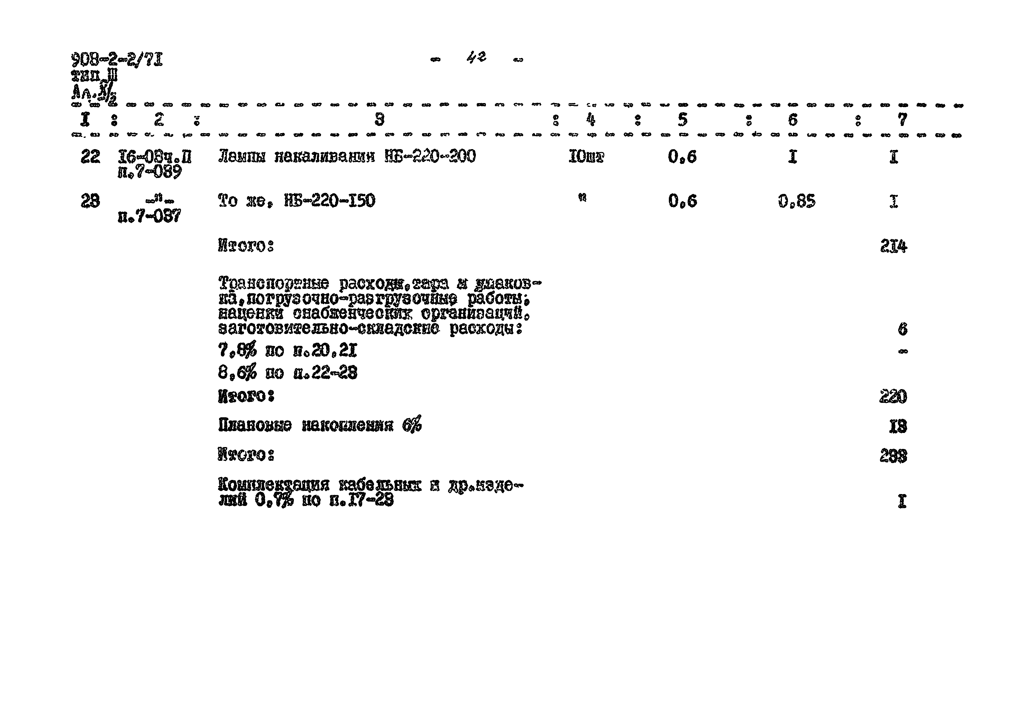 Типовой проект 903-2-2/71