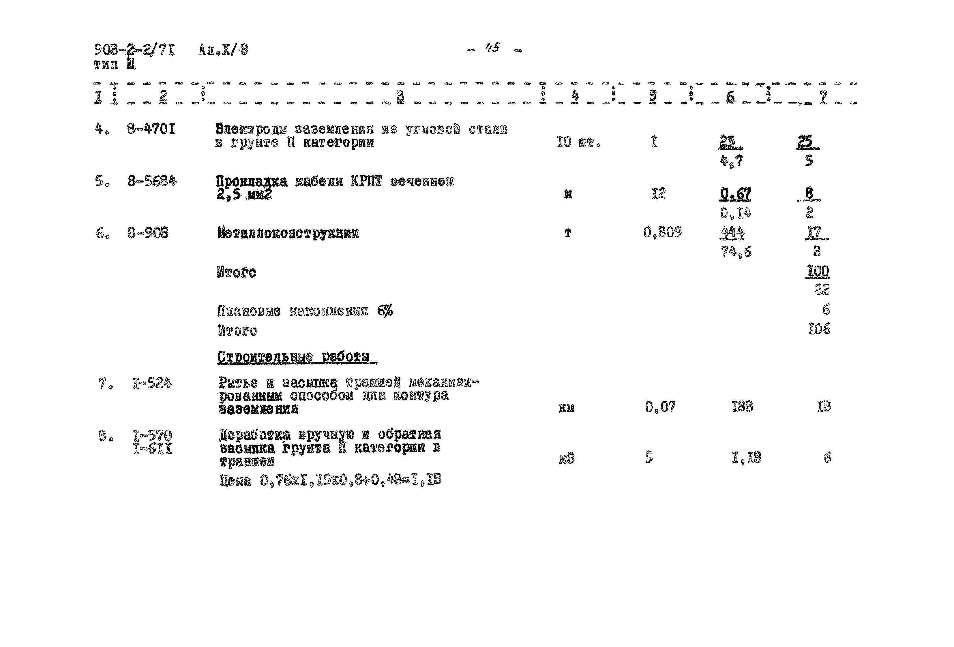 Типовой проект 903-2-2/71