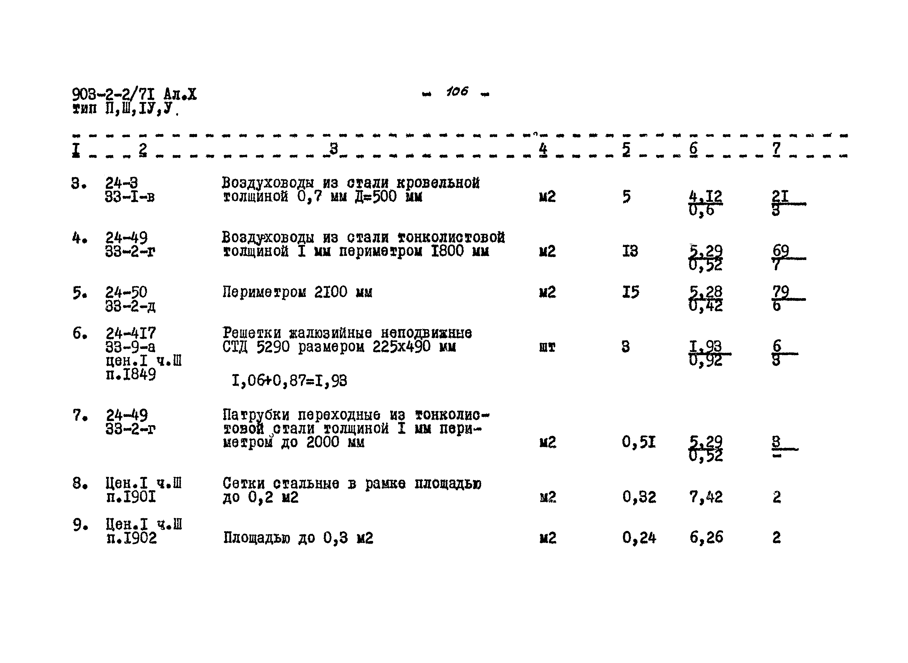 Типовой проект 903-2-2/71