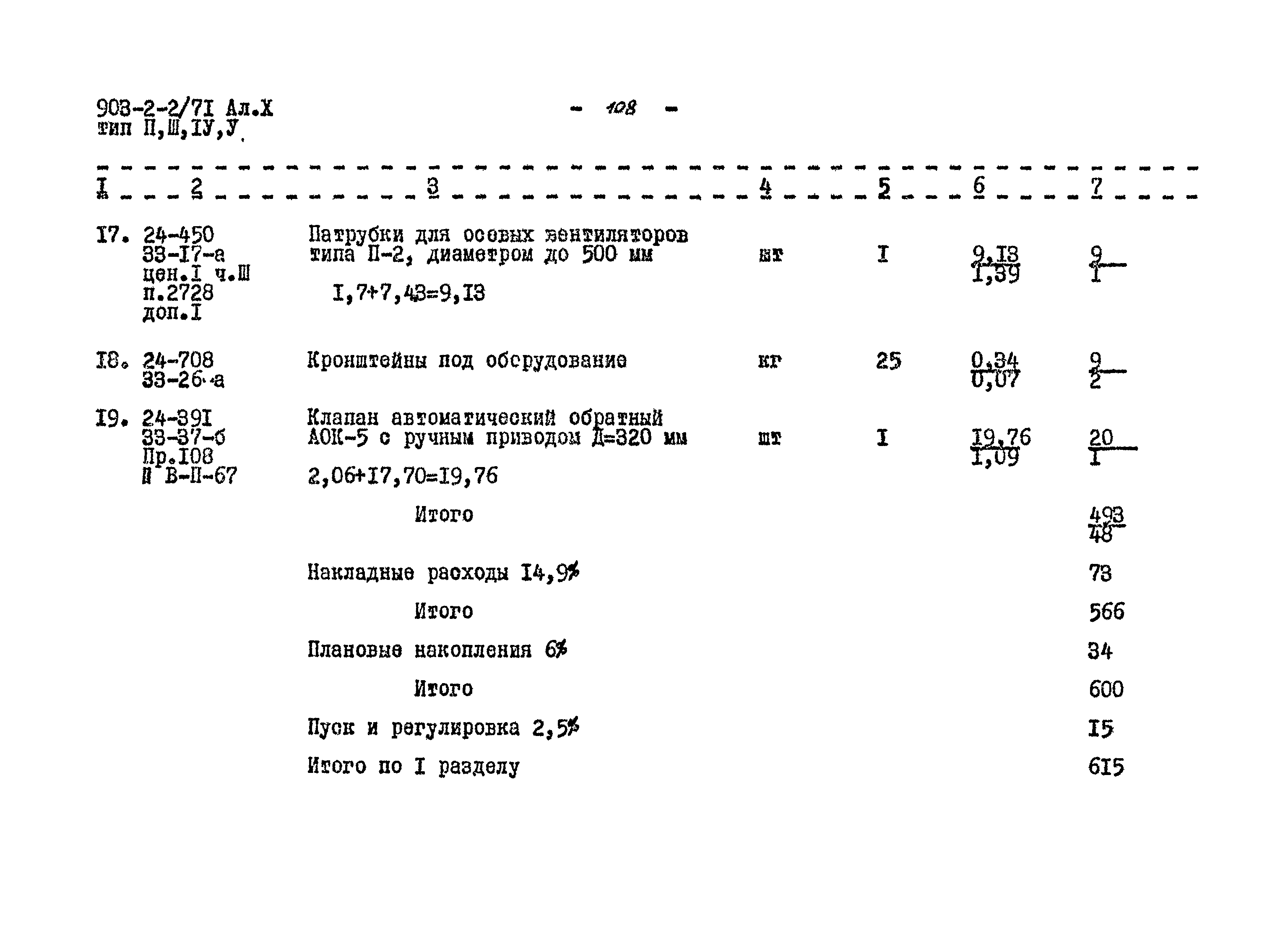 Типовой проект 903-2-2/71