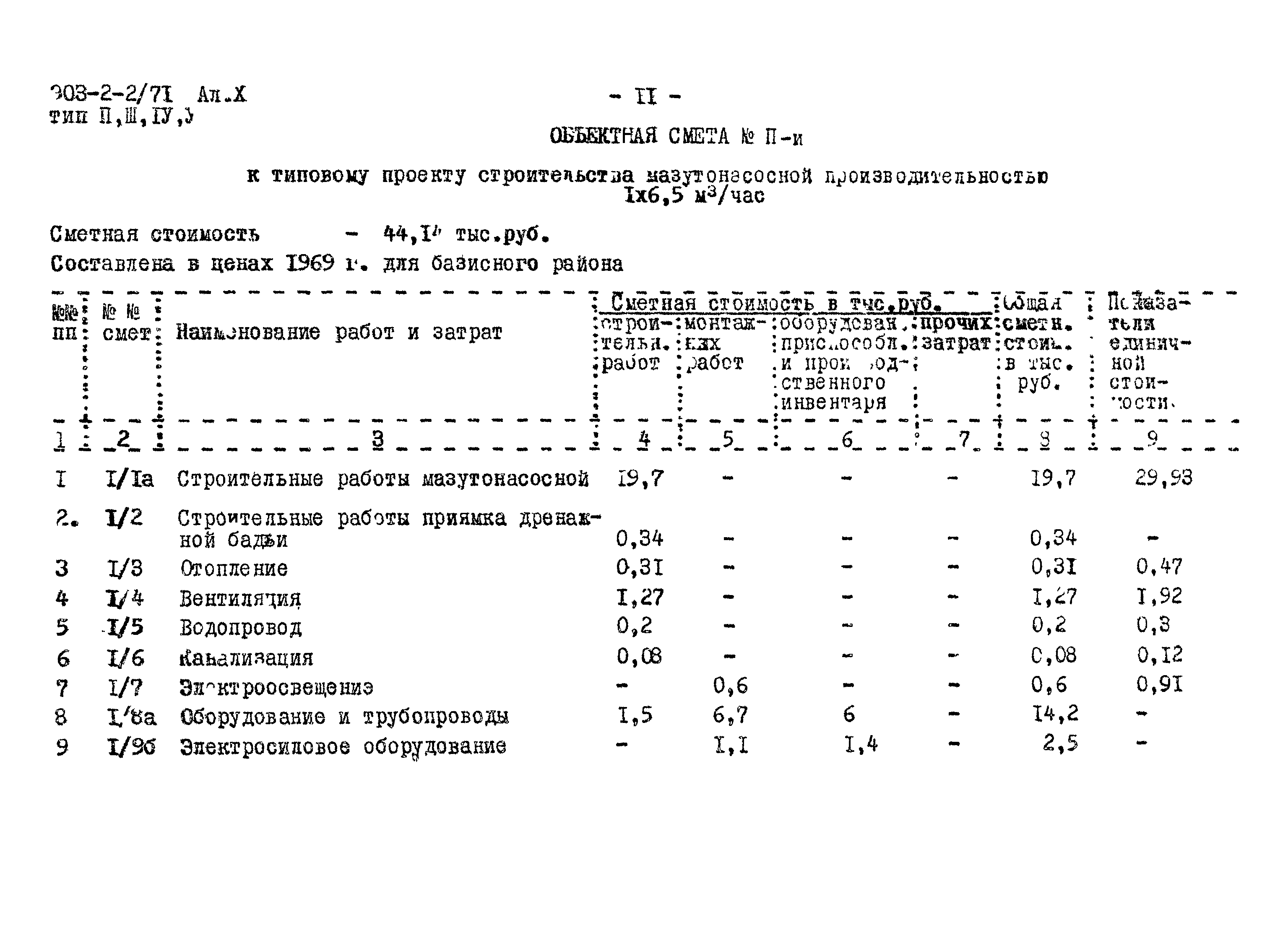 Типовой проект 903-2-2/71