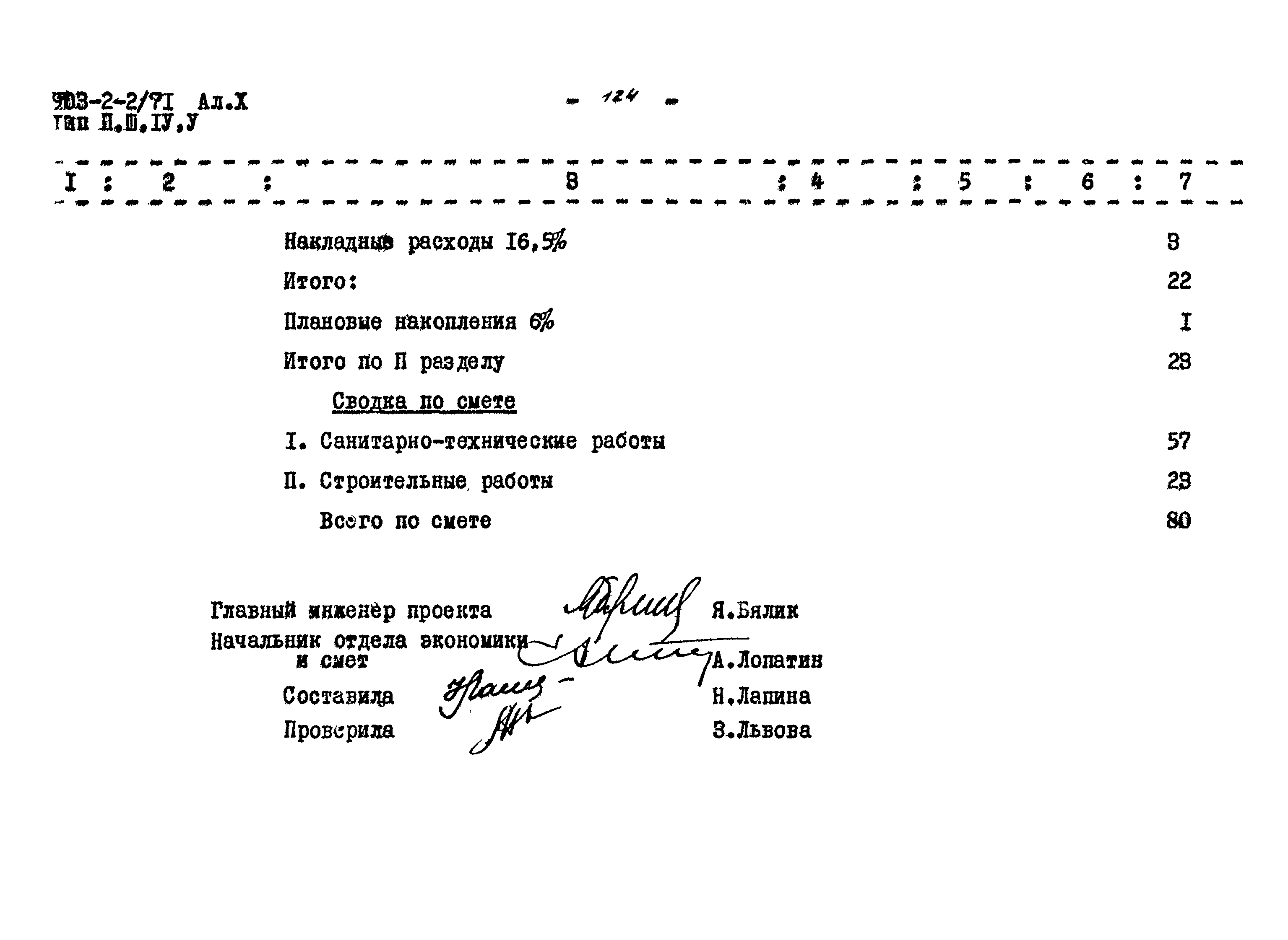 Типовой проект 903-2-2/71