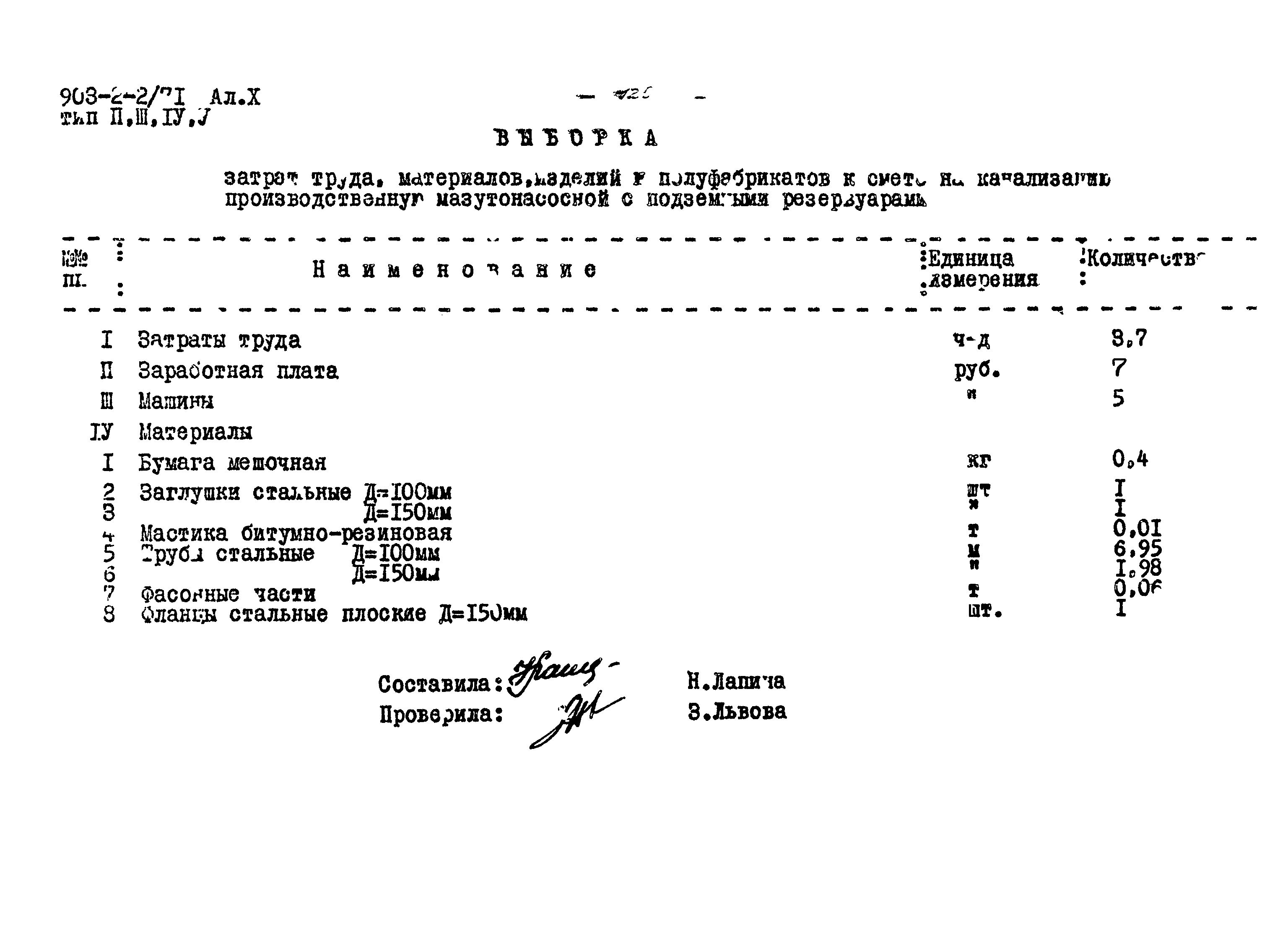 Типовой проект 903-2-2/71