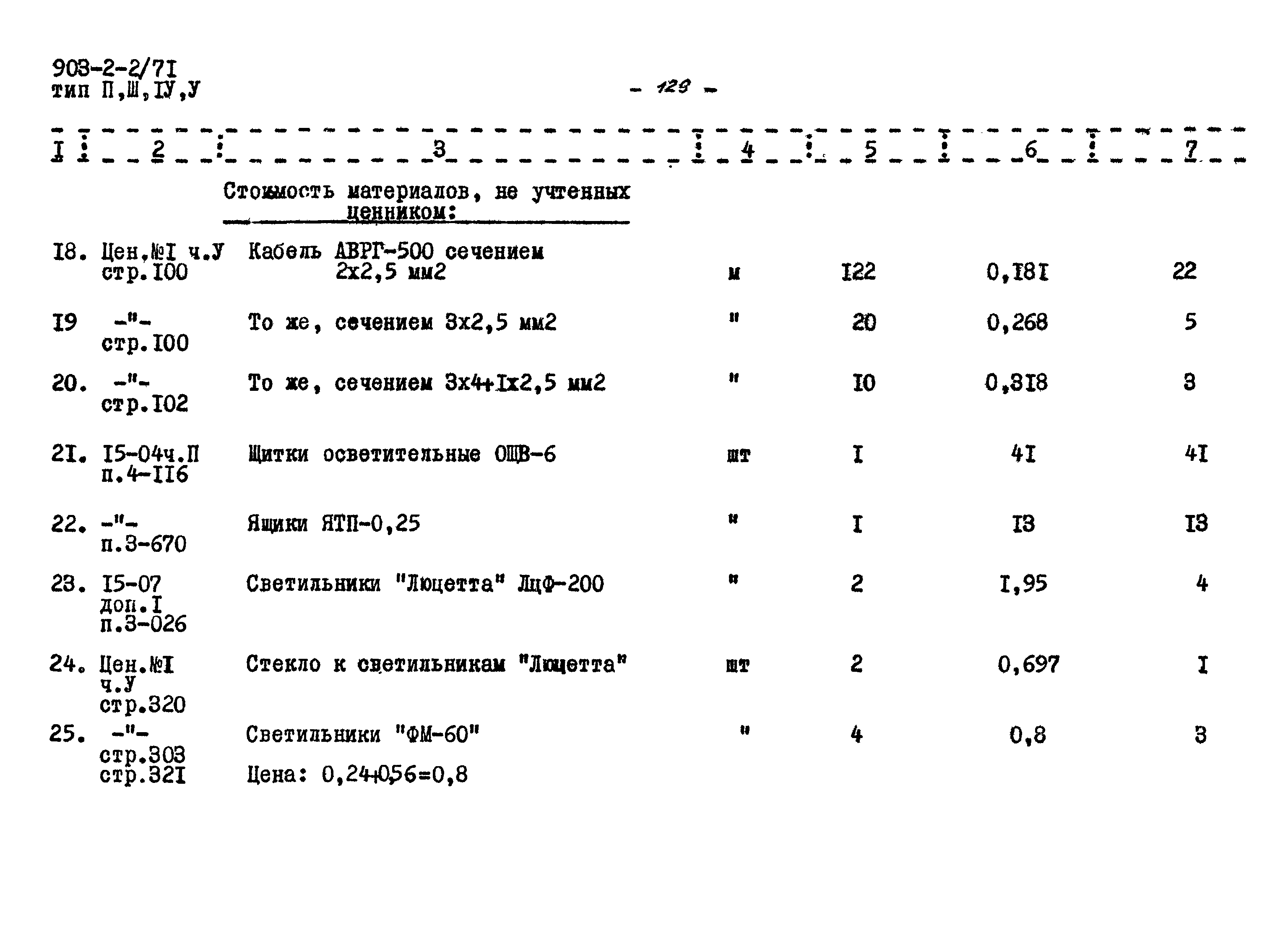 Типовой проект 903-2-2/71