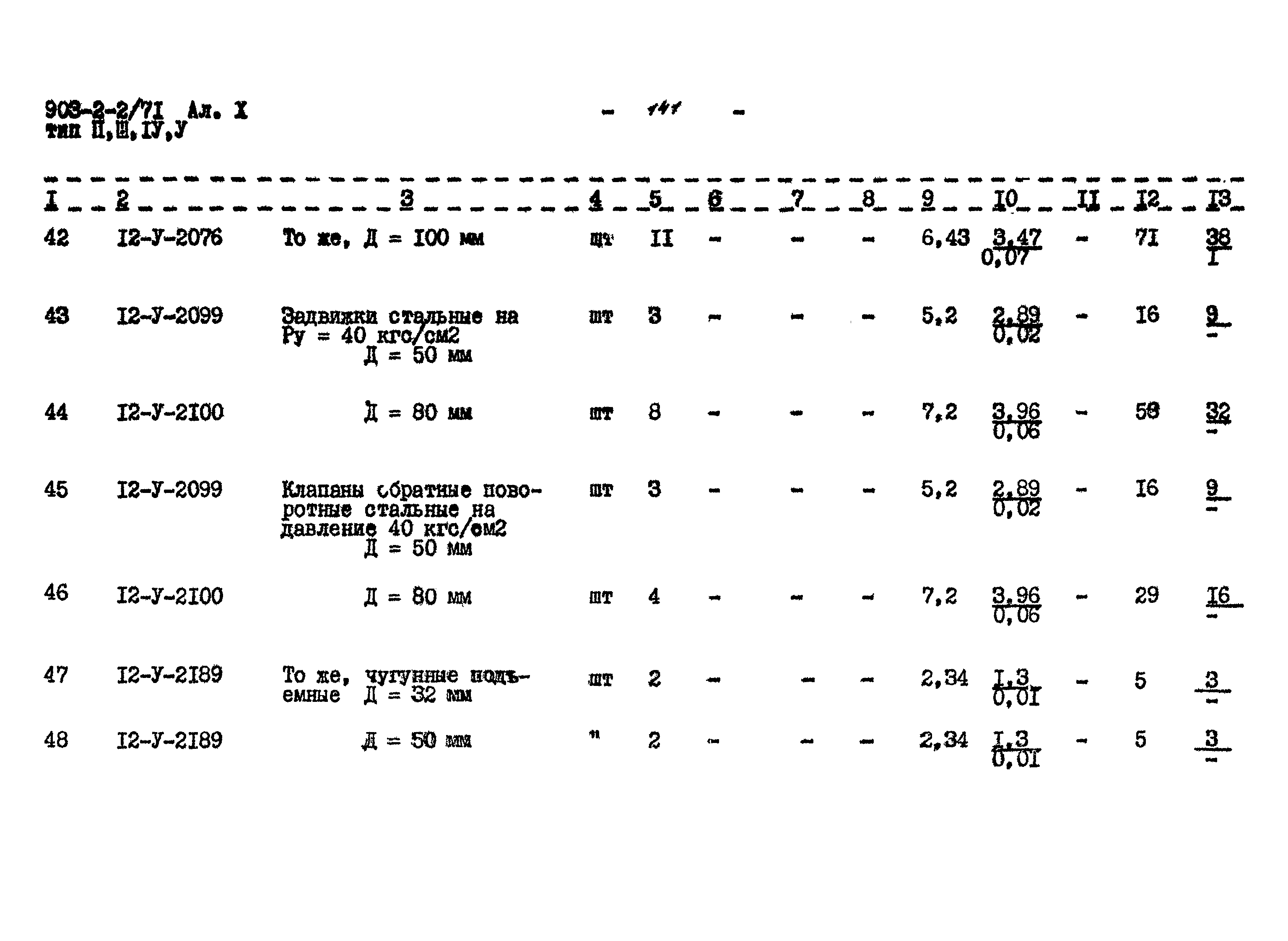 Типовой проект 903-2-2/71