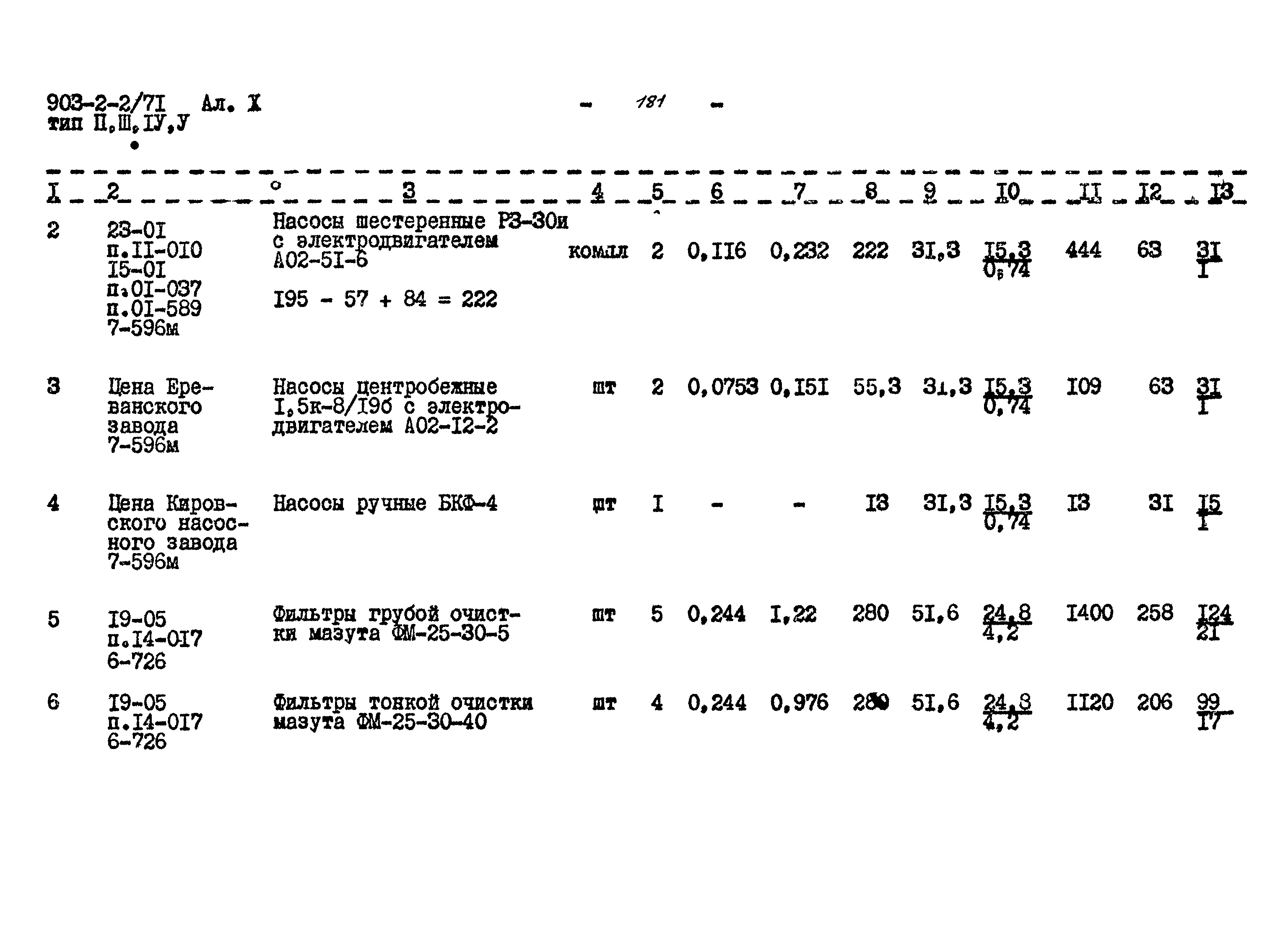 Типовой проект 903-2-2/71