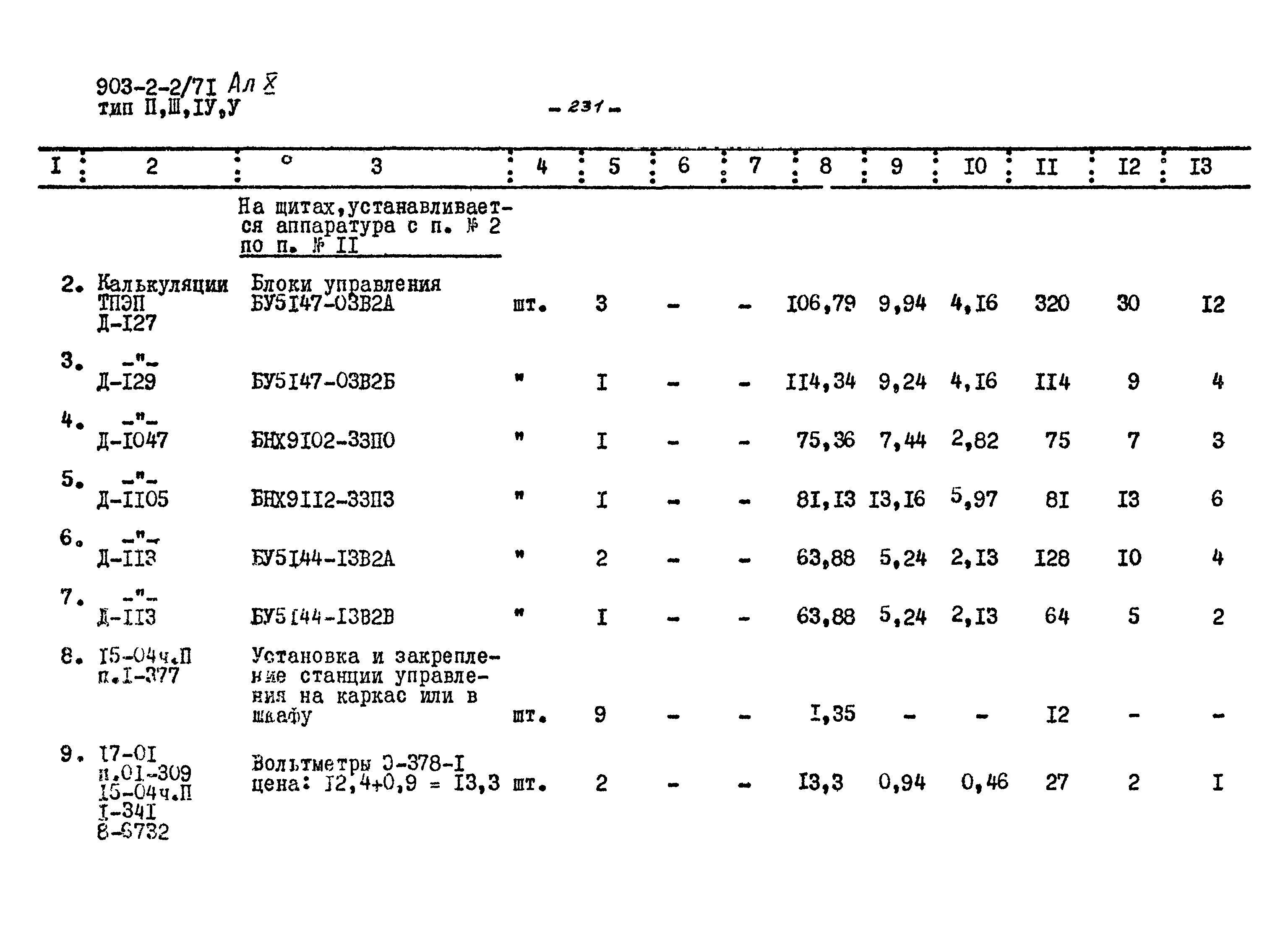 Типовой проект 903-2-2/71