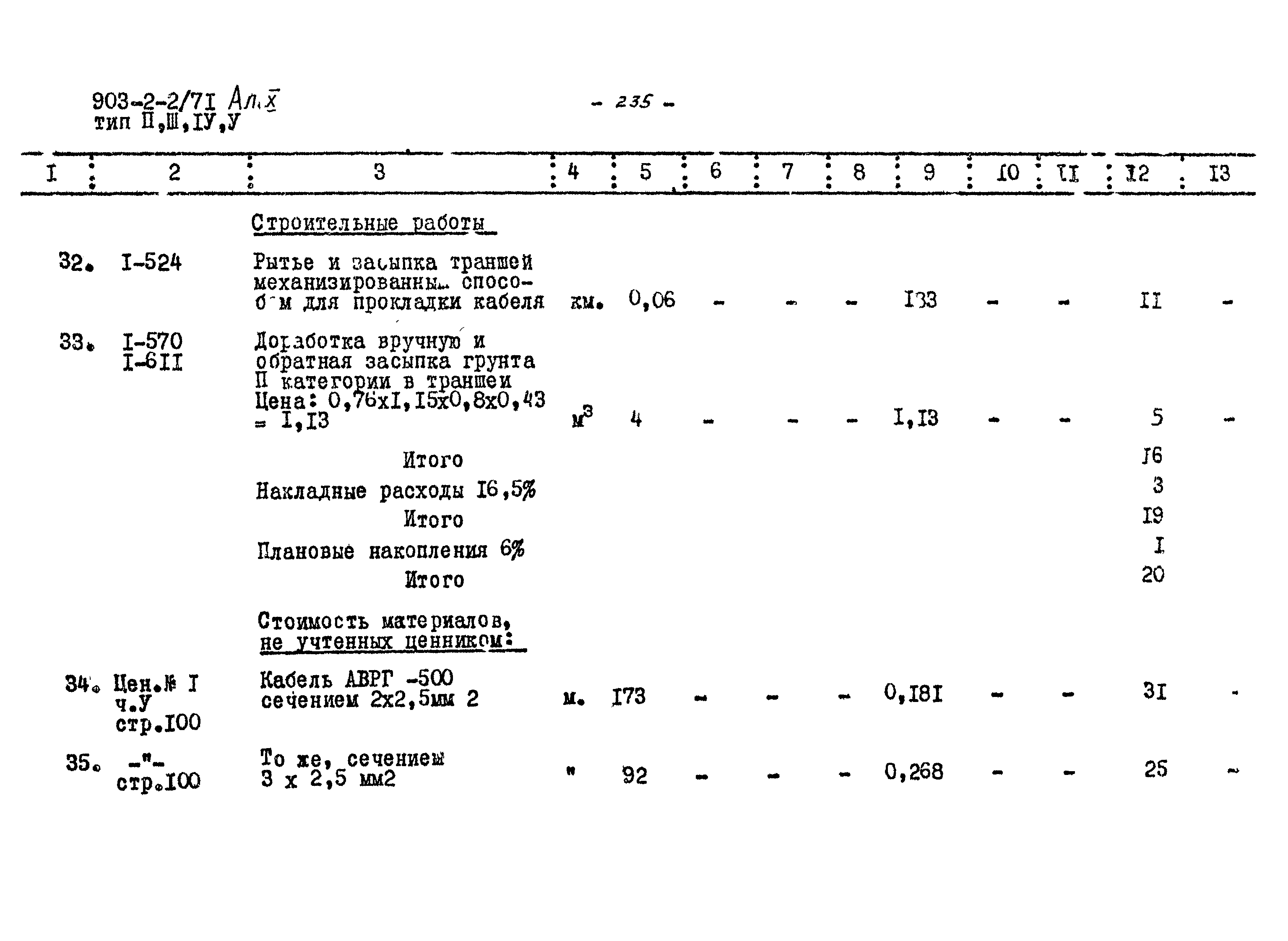 Типовой проект 903-2-2/71