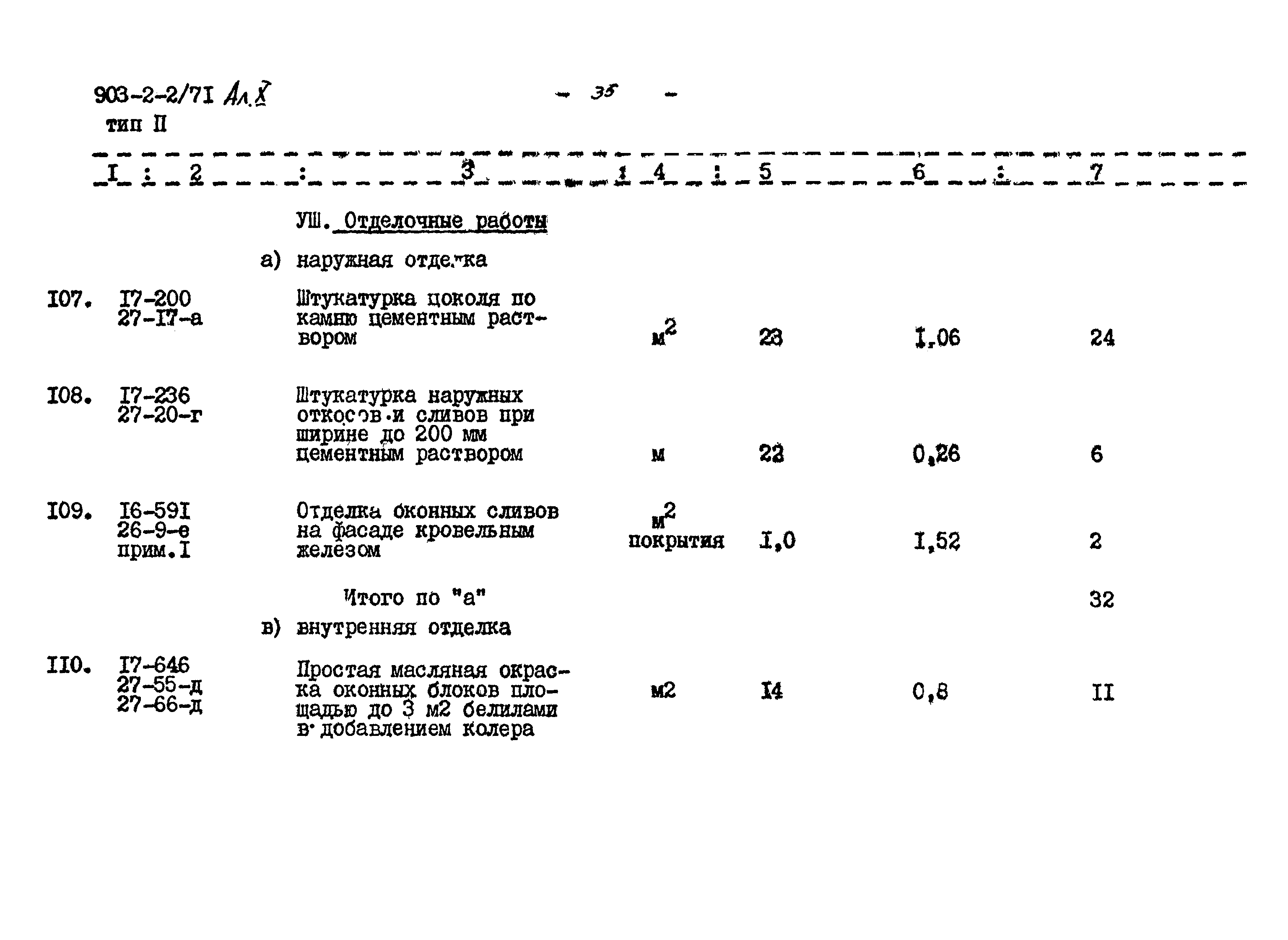 Типовой проект 903-2-2/71