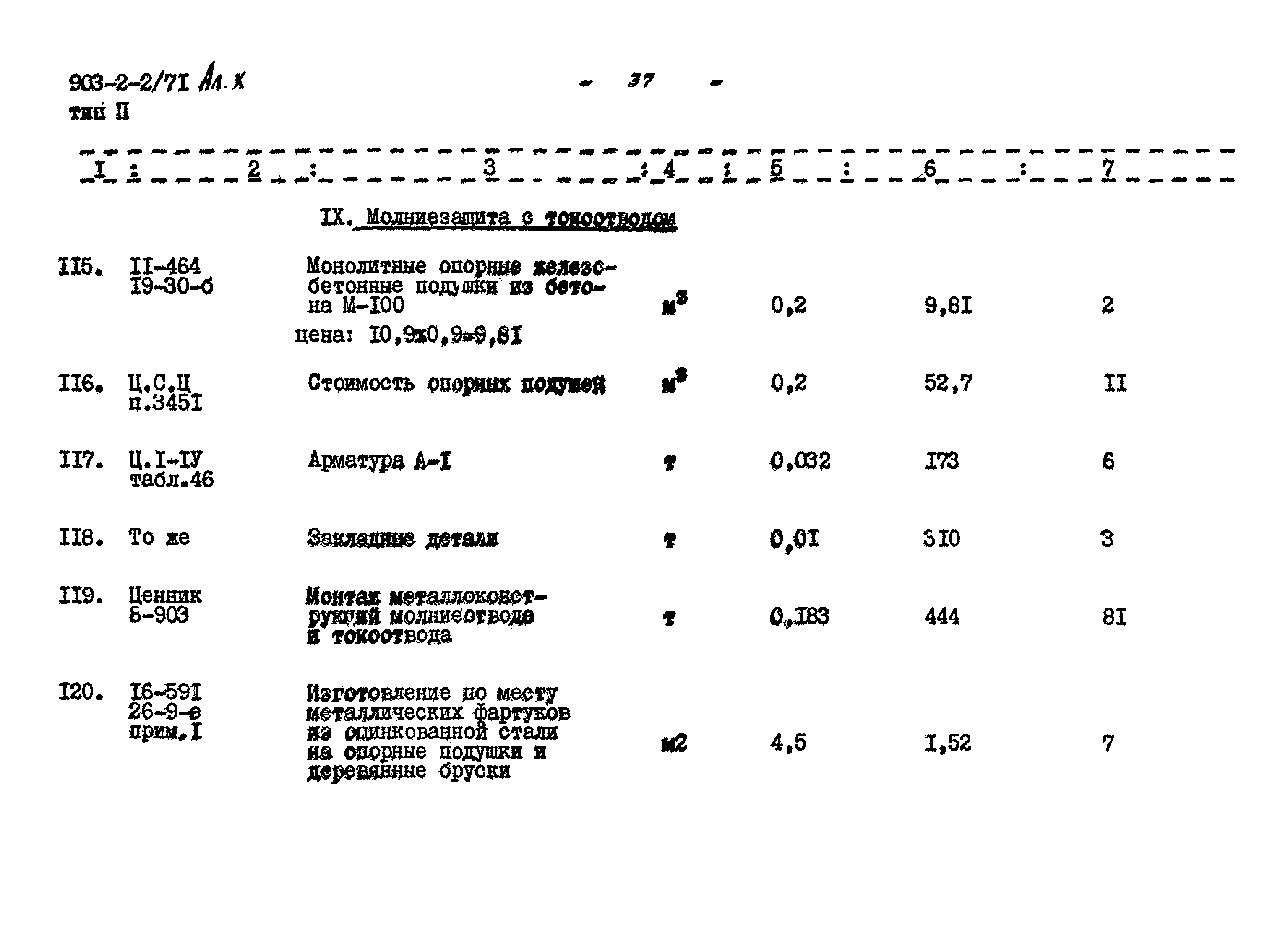 Типовой проект 903-2-2/71