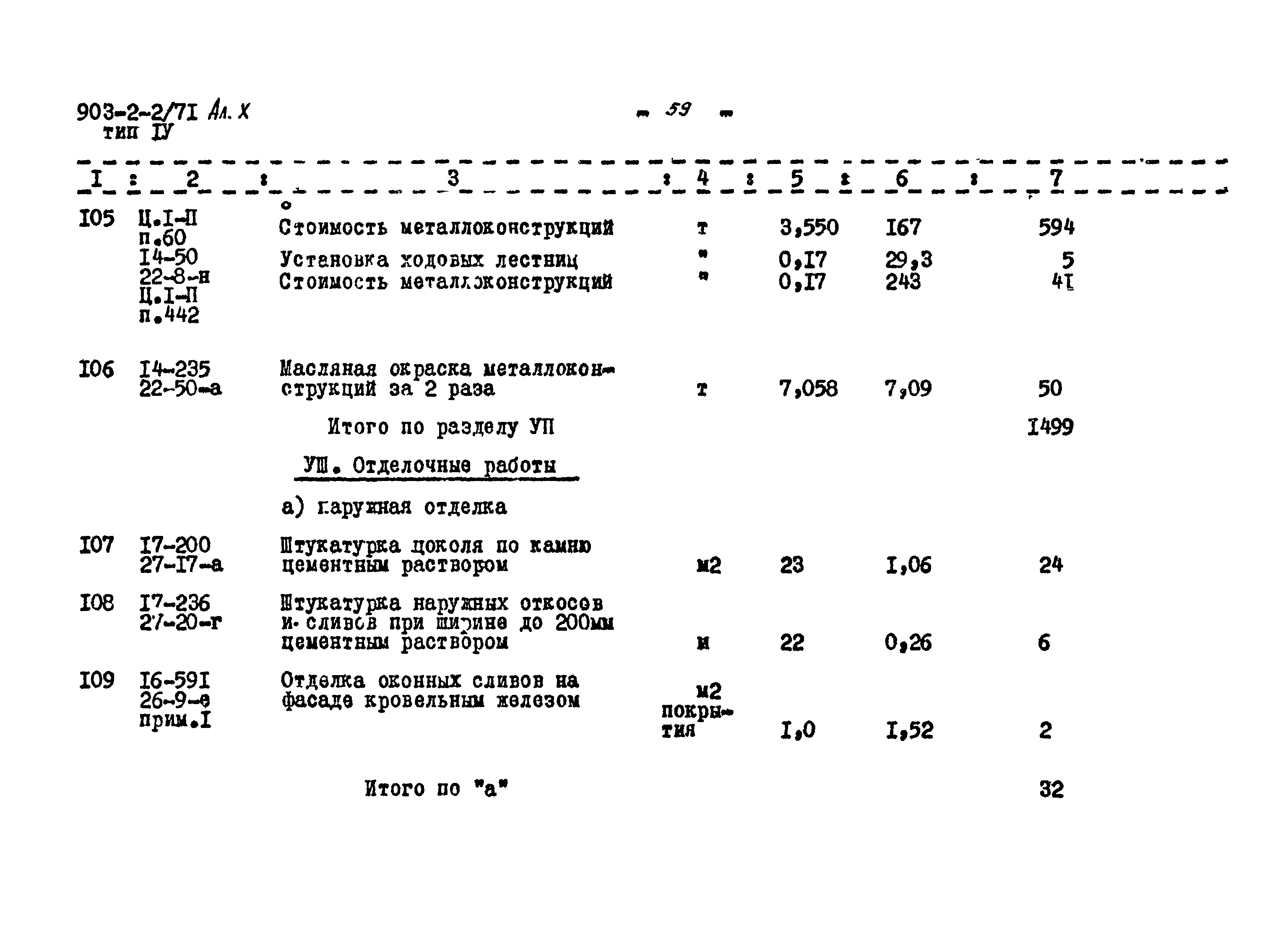 Типовой проект 903-2-2/71