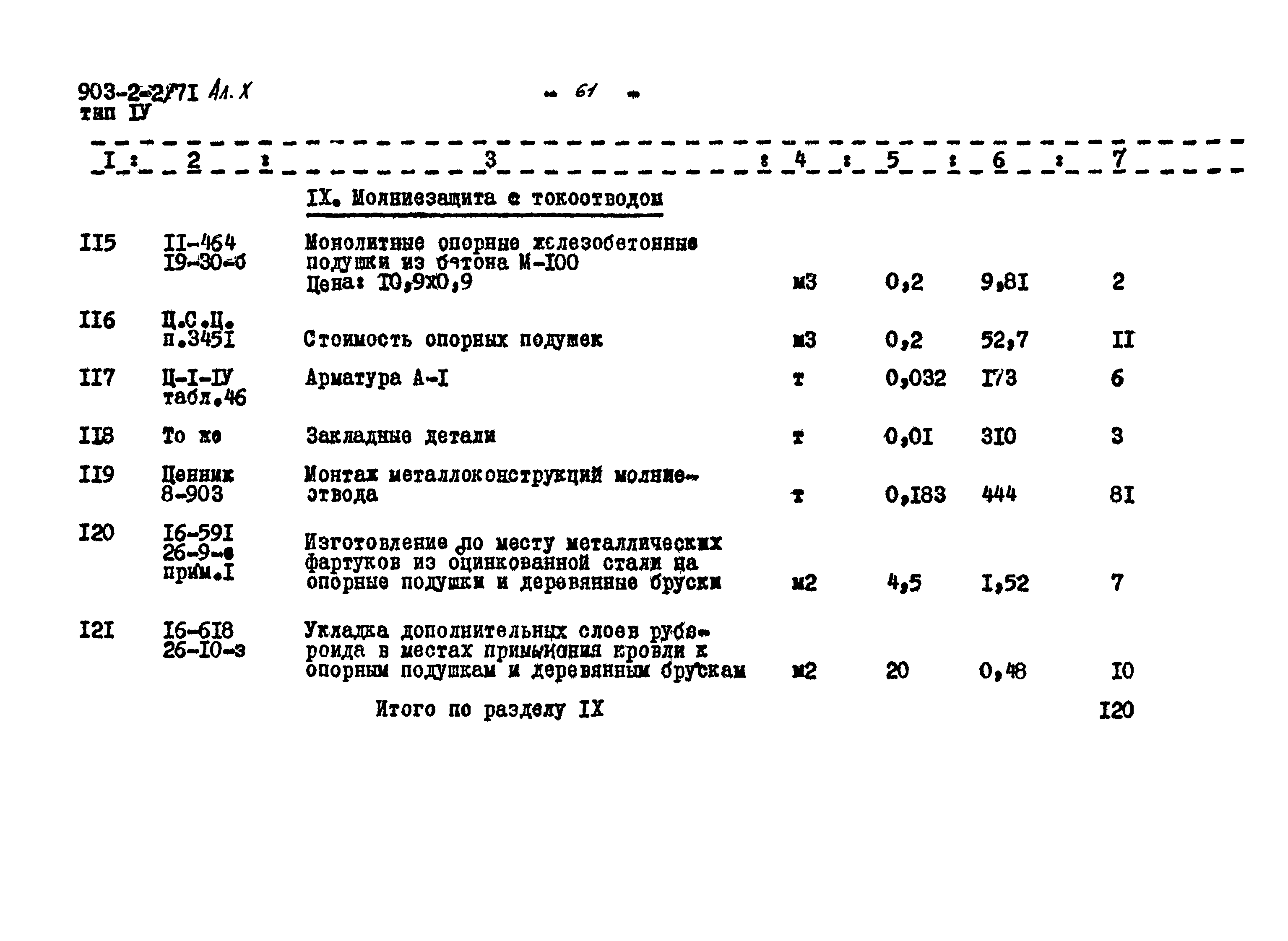 Типовой проект 903-2-2/71