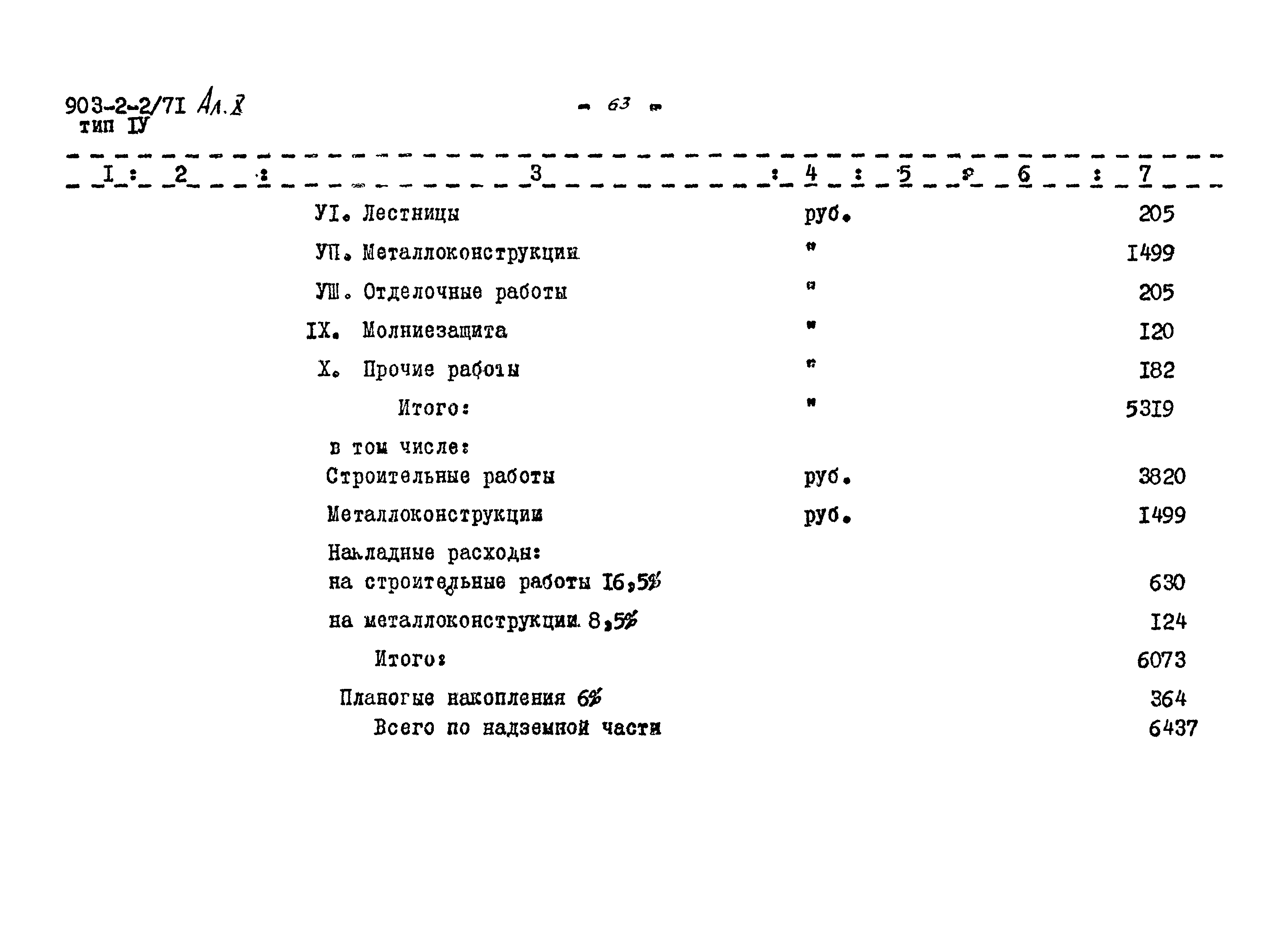 Типовой проект 903-2-2/71