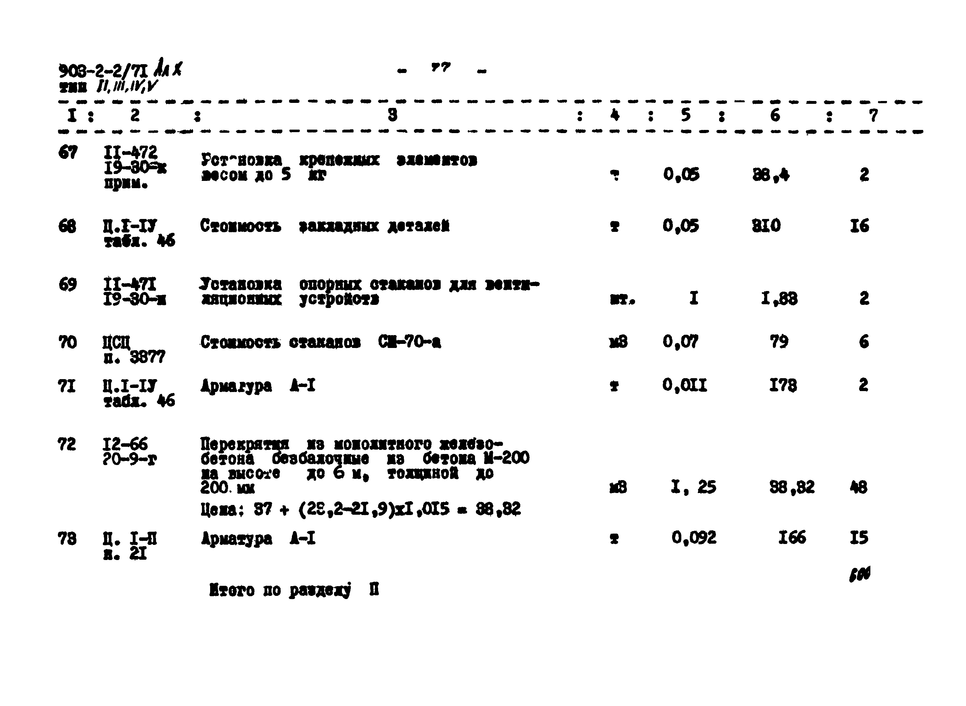 Типовой проект 903-2-2/71