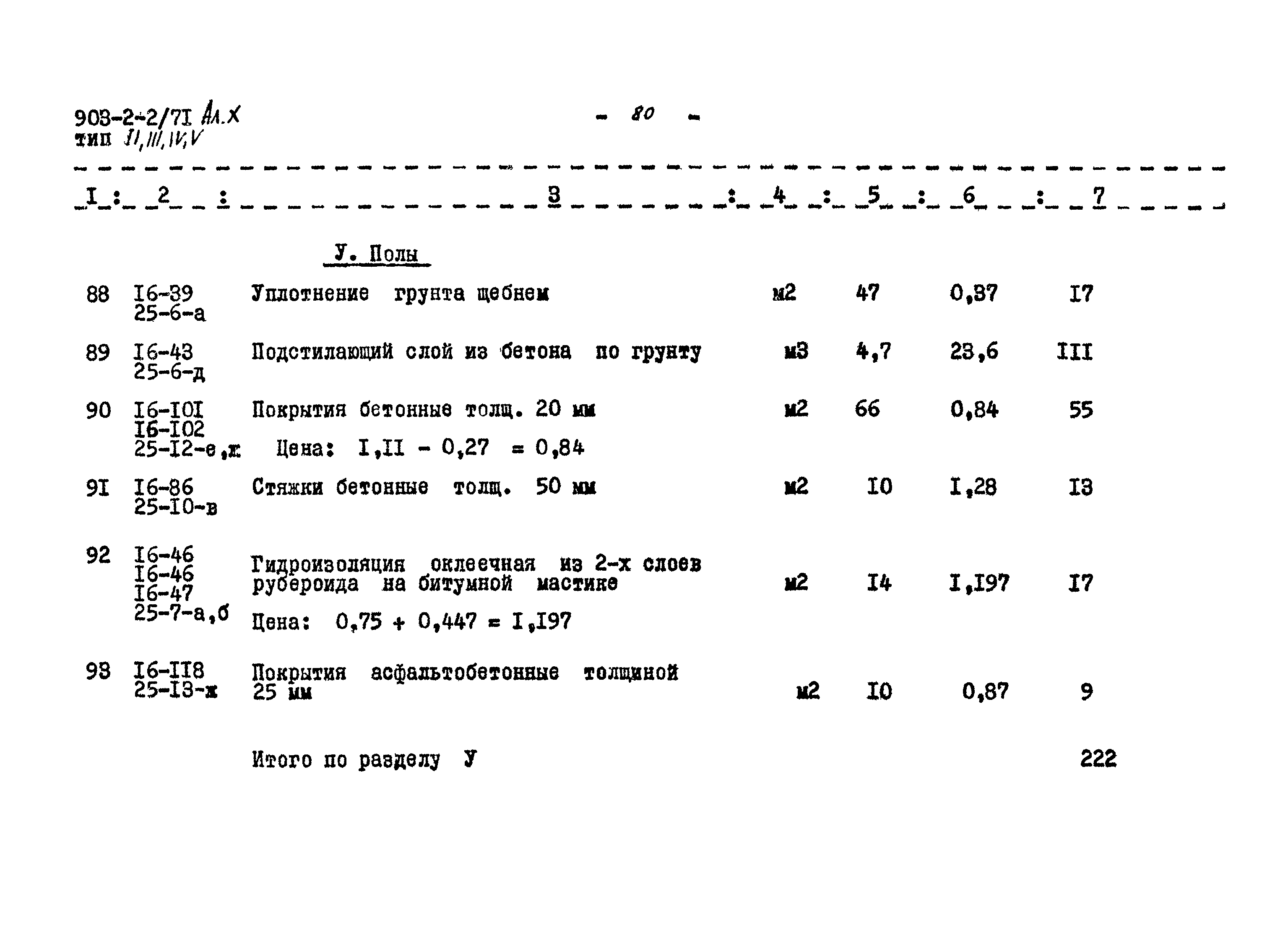 Типовой проект 903-2-2/71