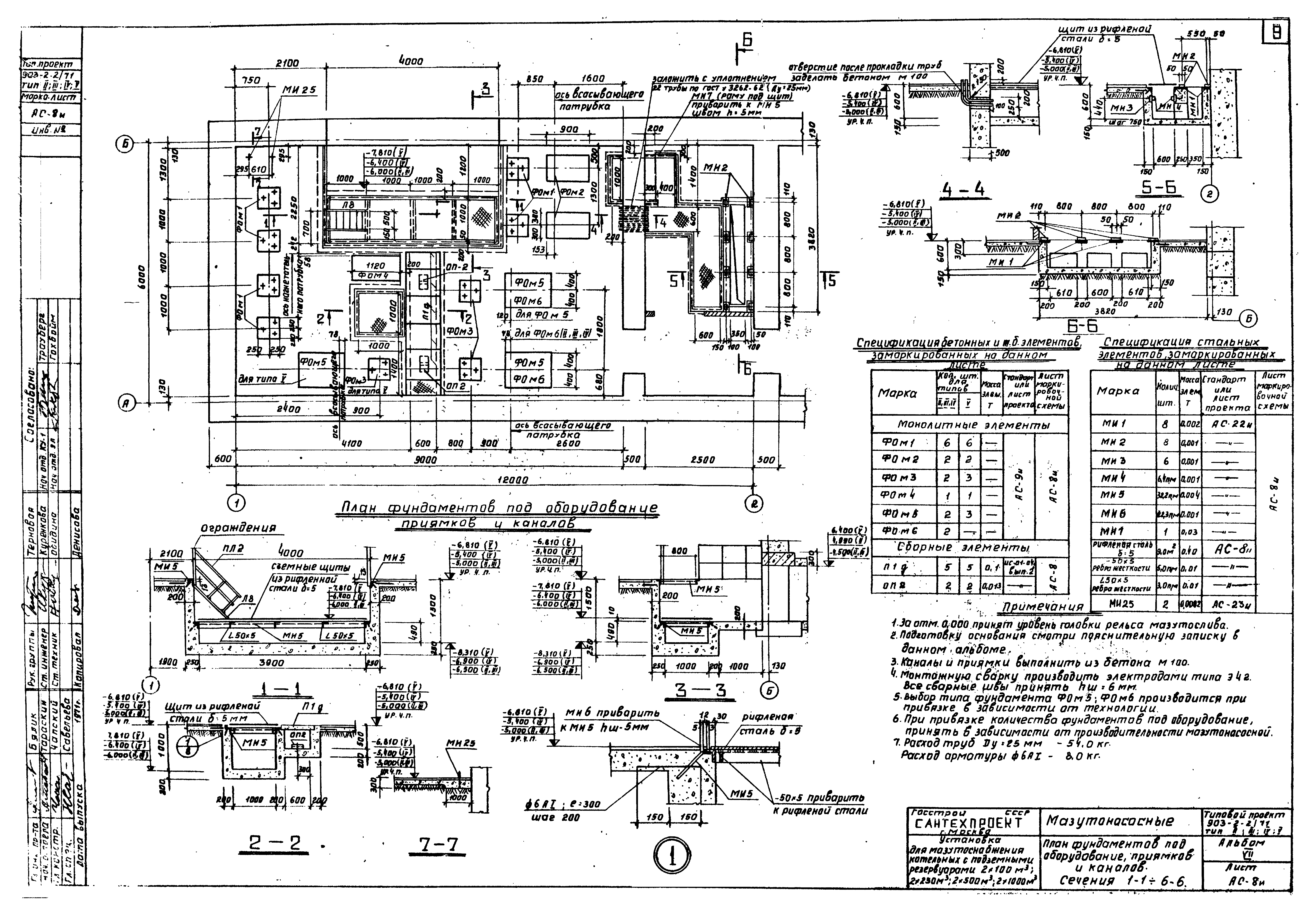 Типовой проект 903-2-2/71