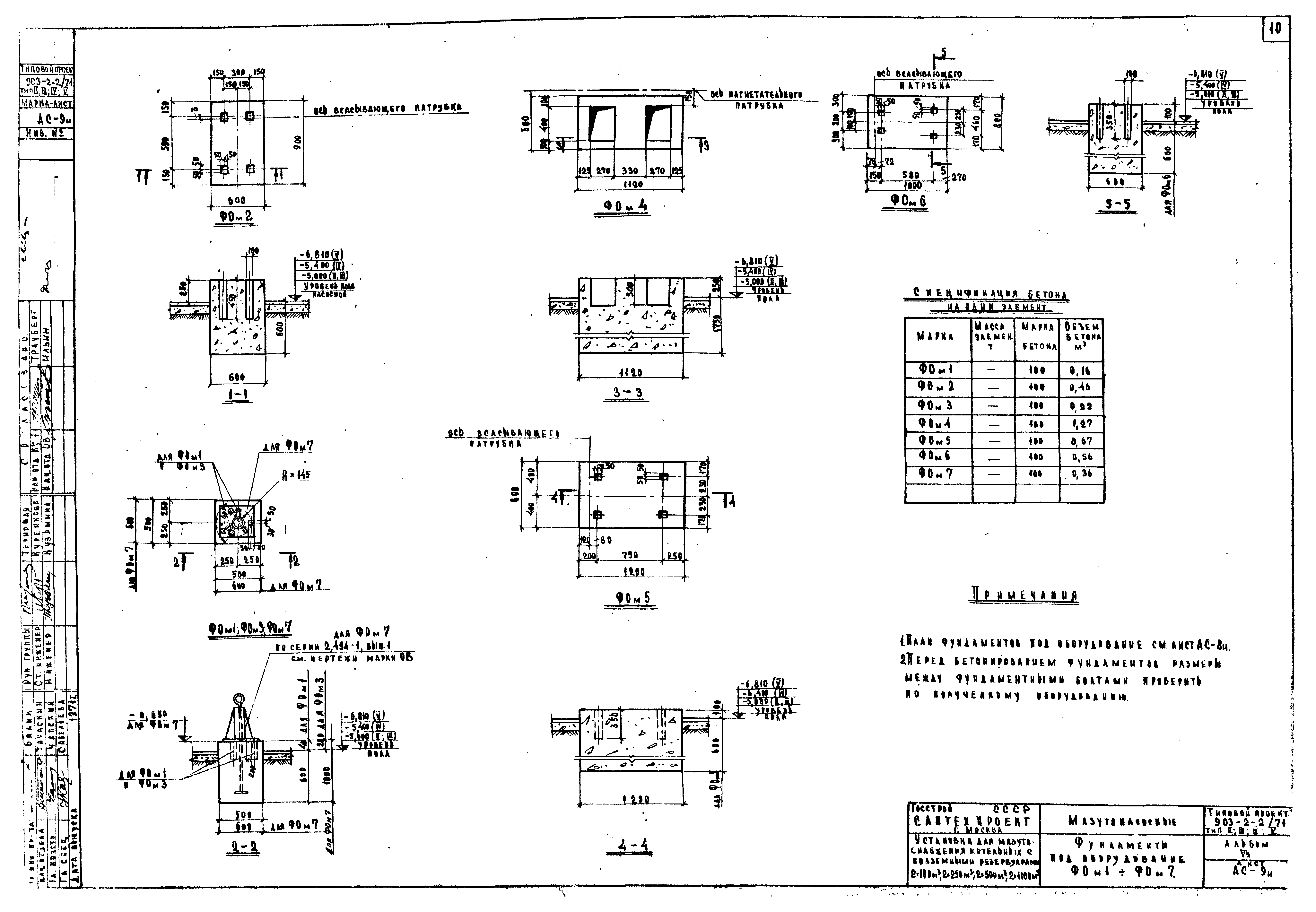 Типовой проект 903-2-2/71