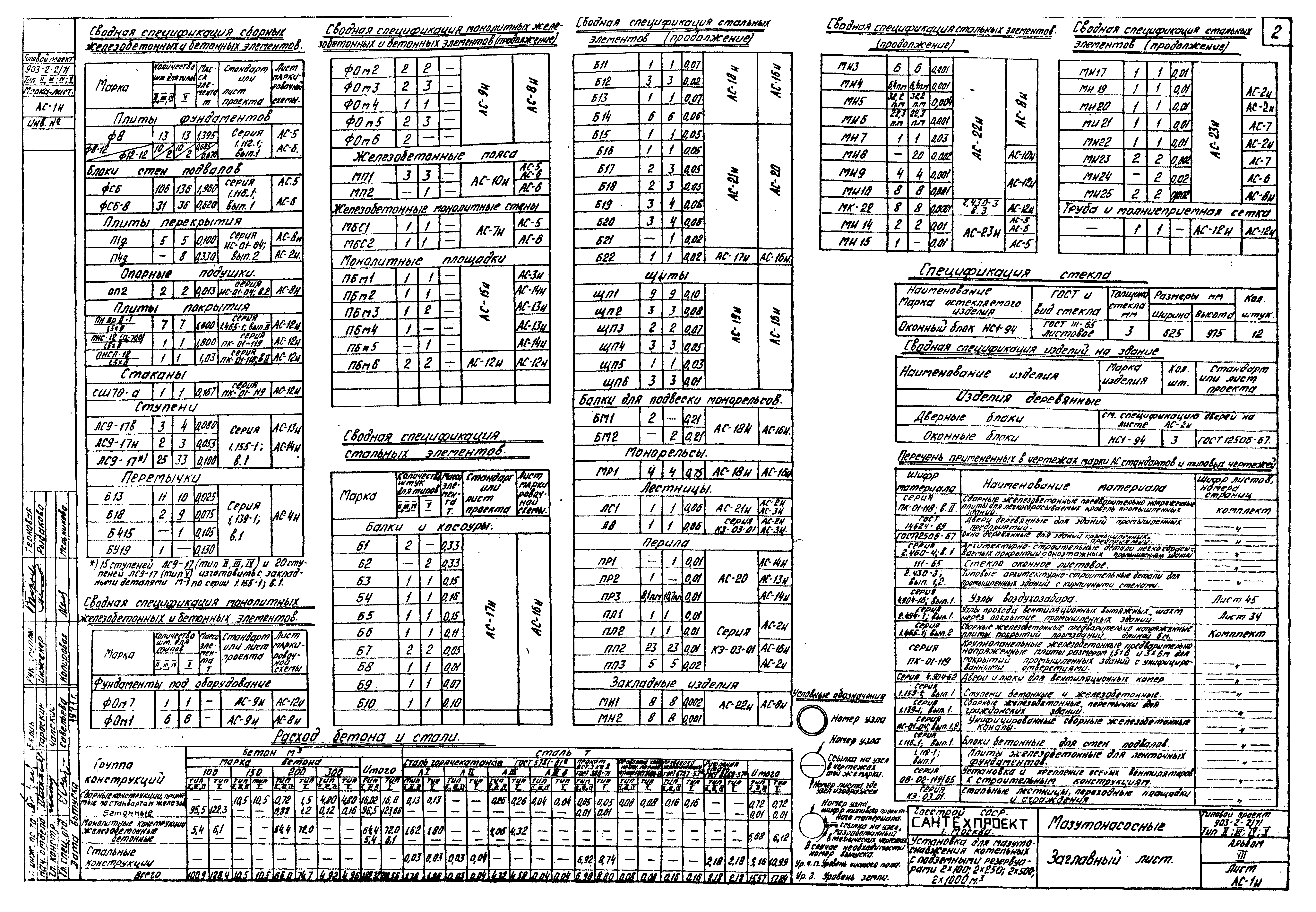 Типовой проект 903-2-2/71